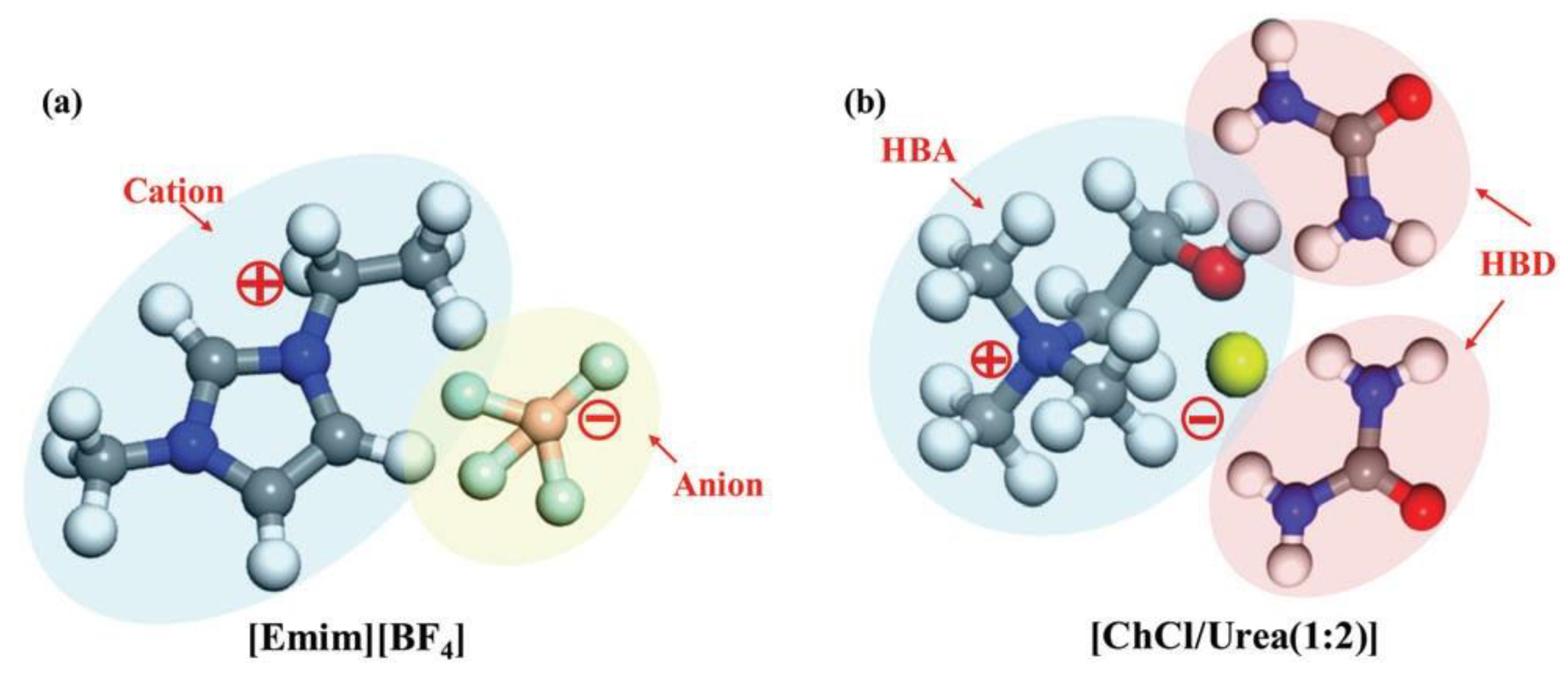 Nanomaterials 11 03270 g004