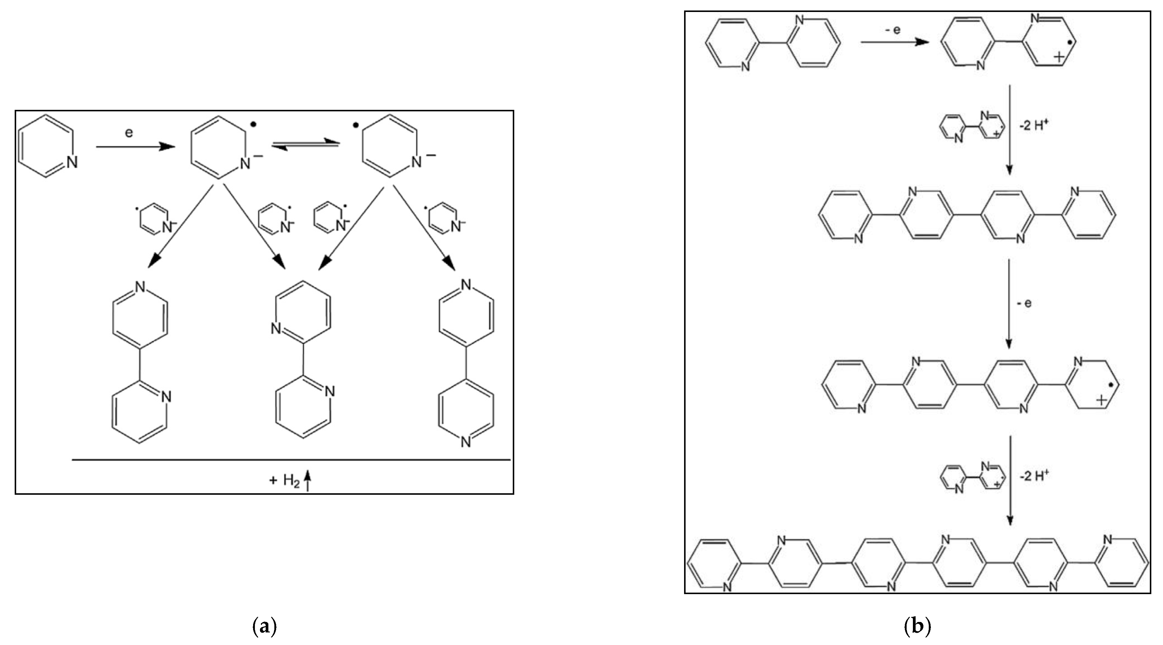 Nanomaterials 11 03270 sch001a