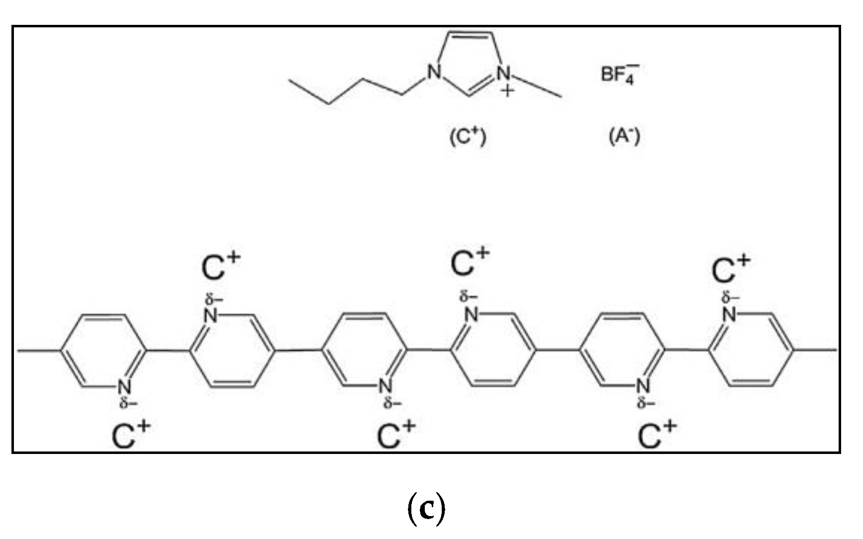 Nanomaterials 11 03270 sch001b