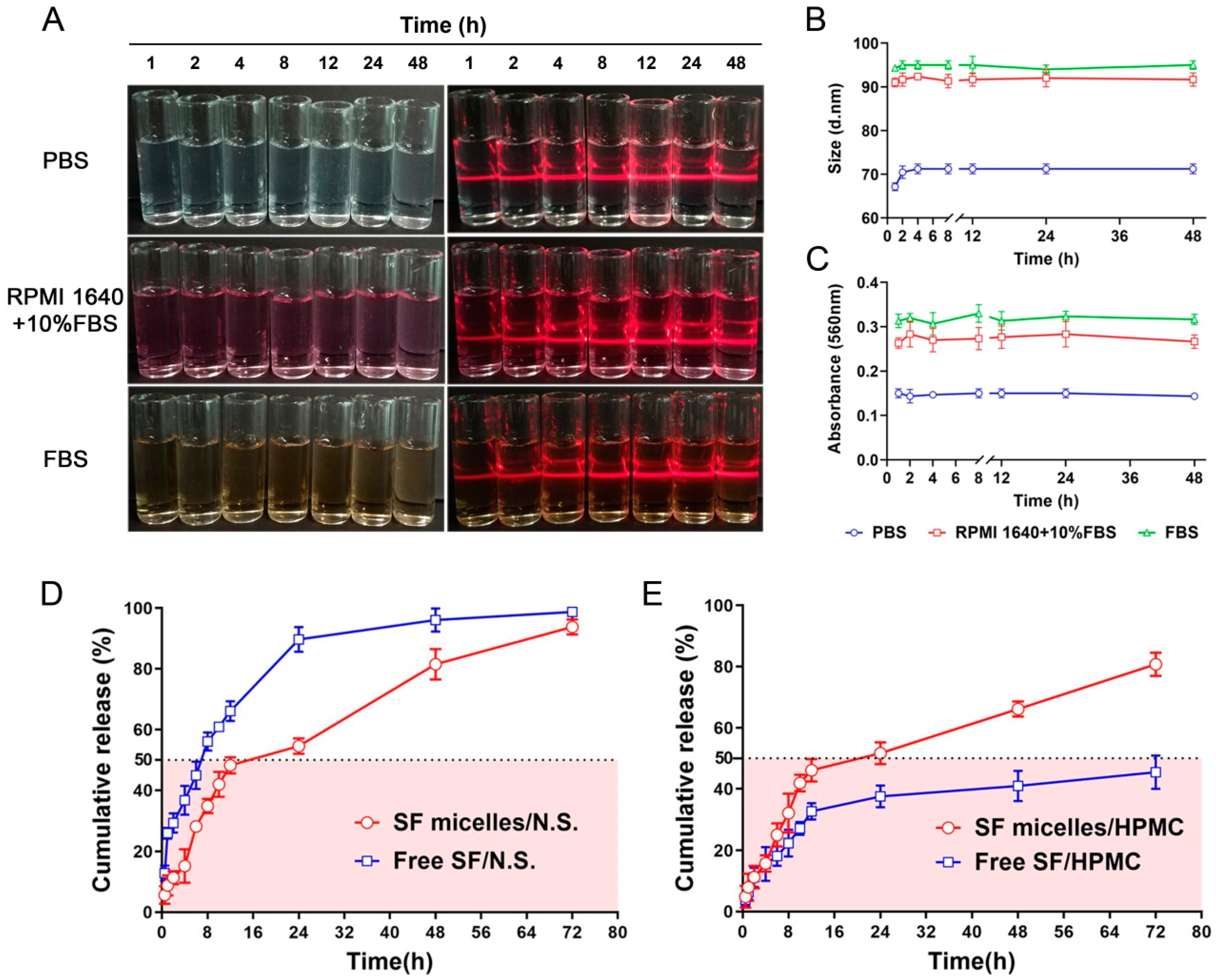 Nanomaterials 11 03271 g002