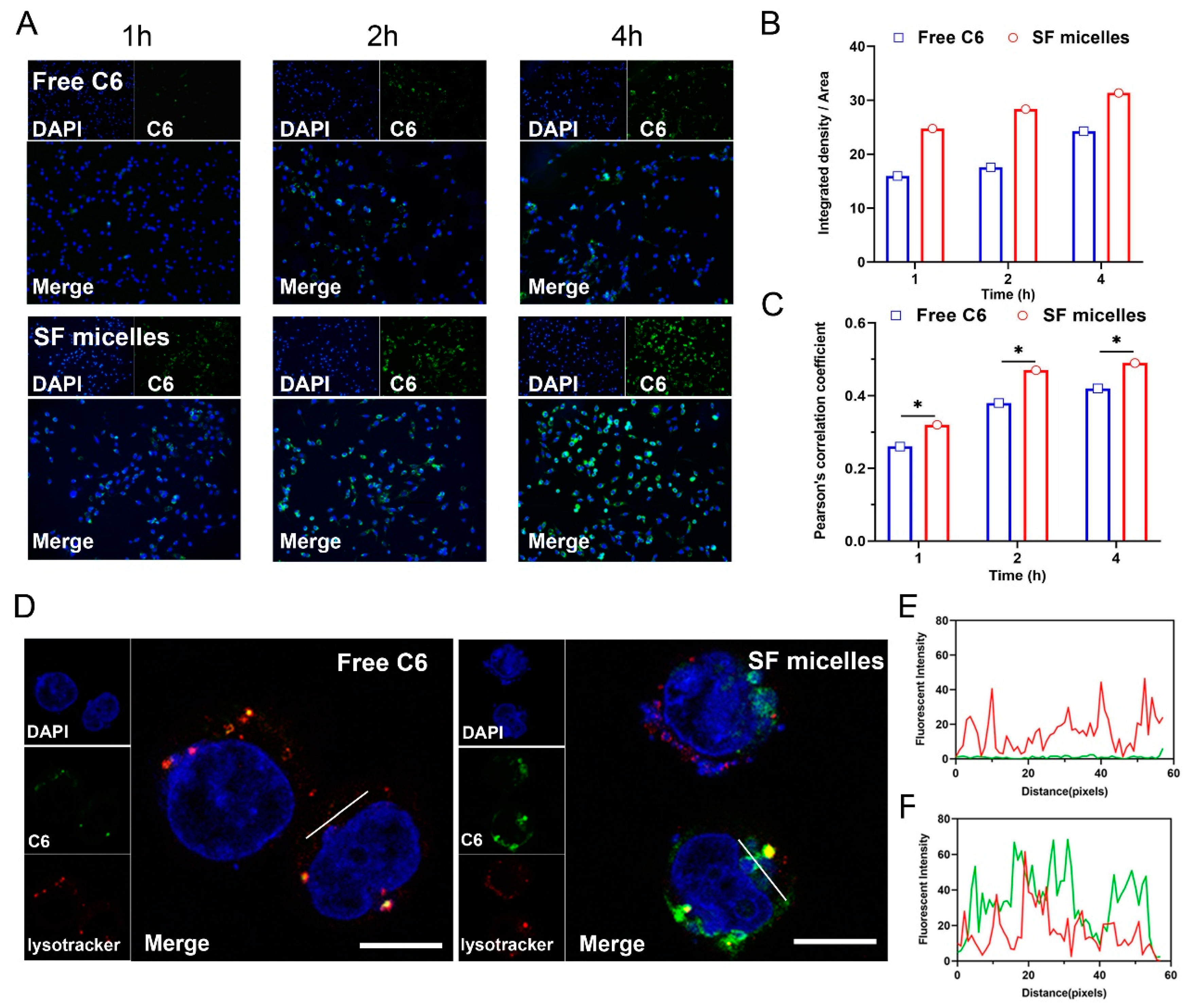 Nanomaterials 11 03271 g003