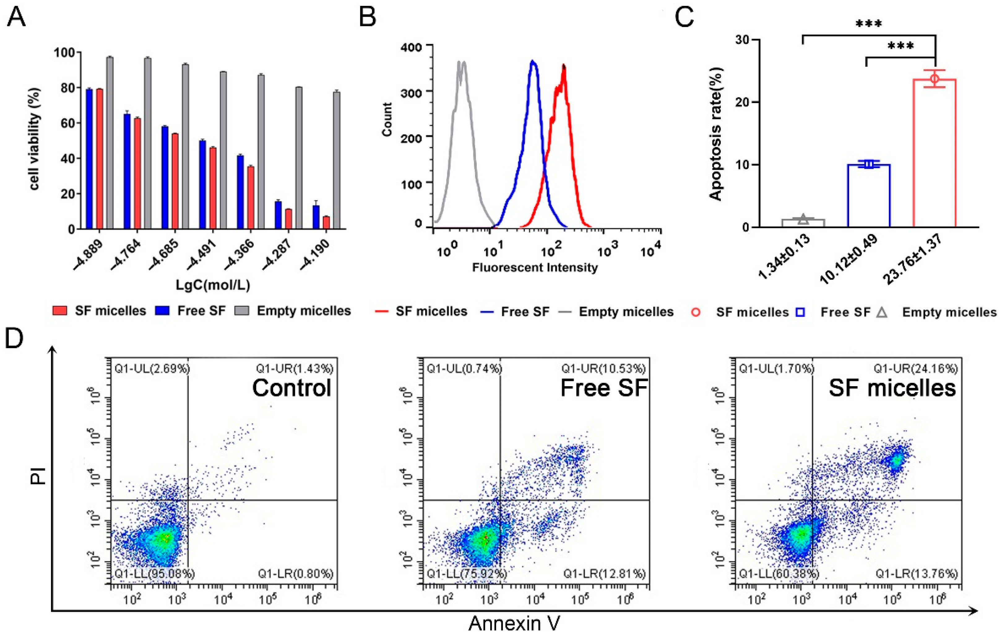 Nanomaterials 11 03271 g004