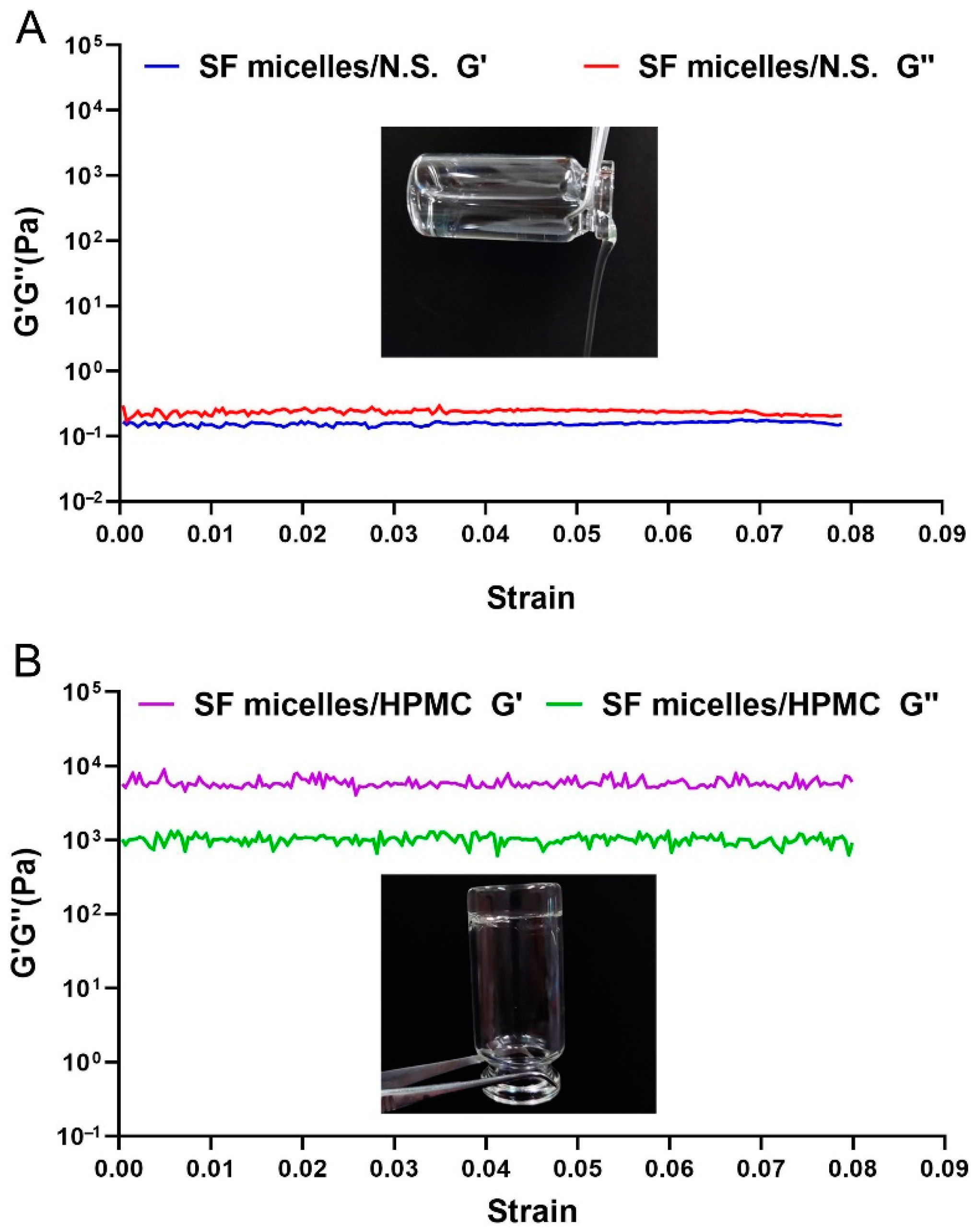 Nanomaterials 11 03271 g005