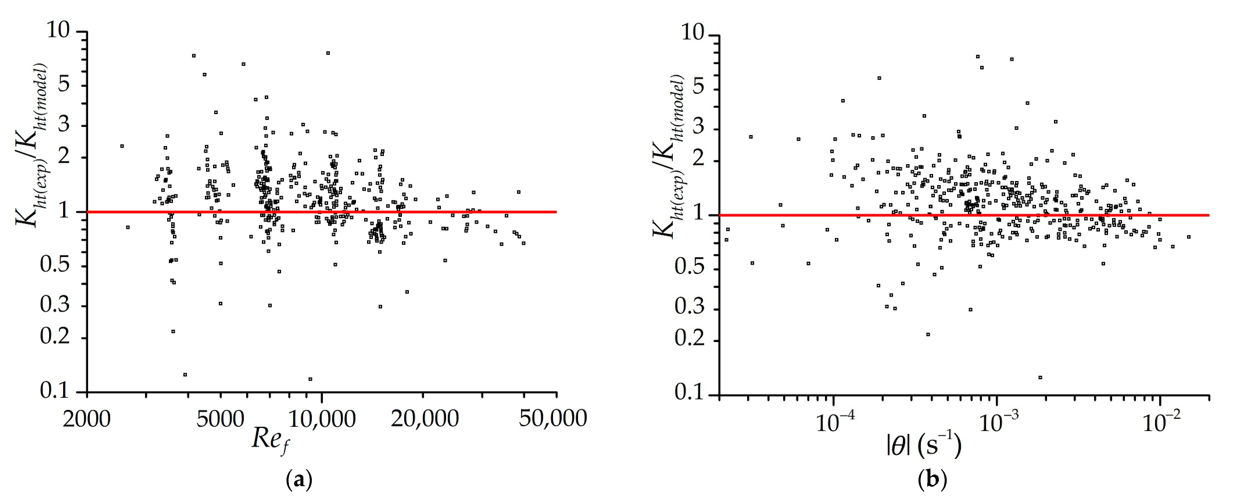 Nanomaterials 11 03274 g010