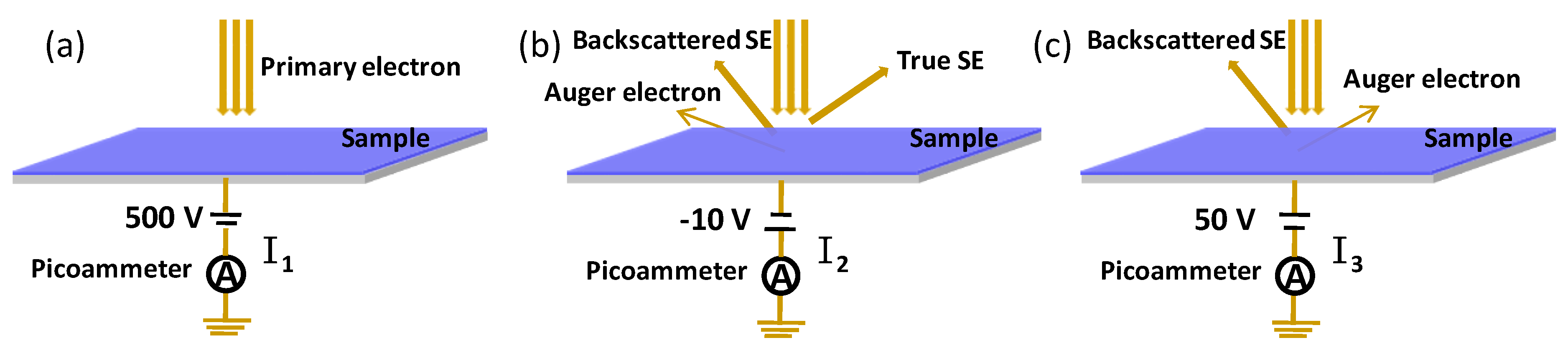 Nanomaterials 11 03282 g003