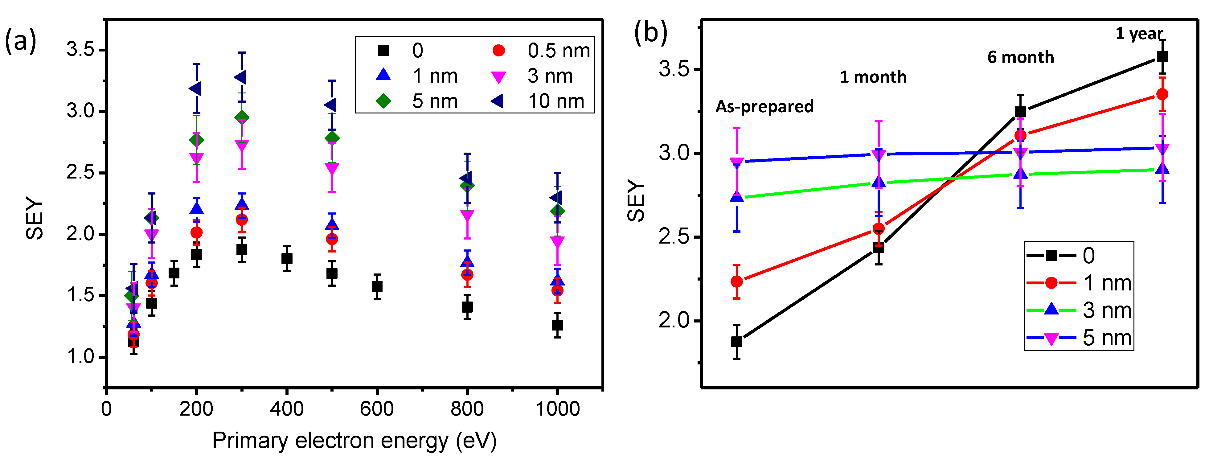 Nanomaterials 11 03282 g004