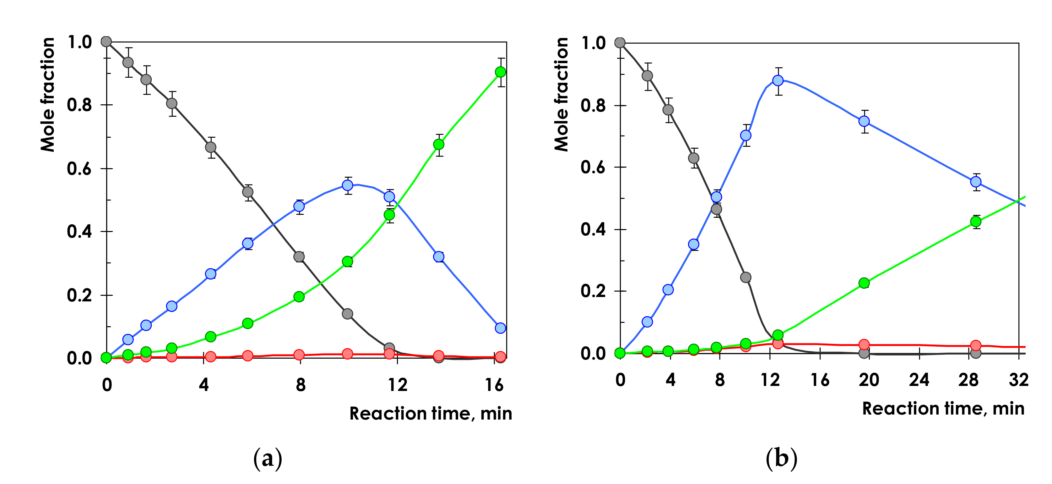 Nanomaterials 11 03286 g006