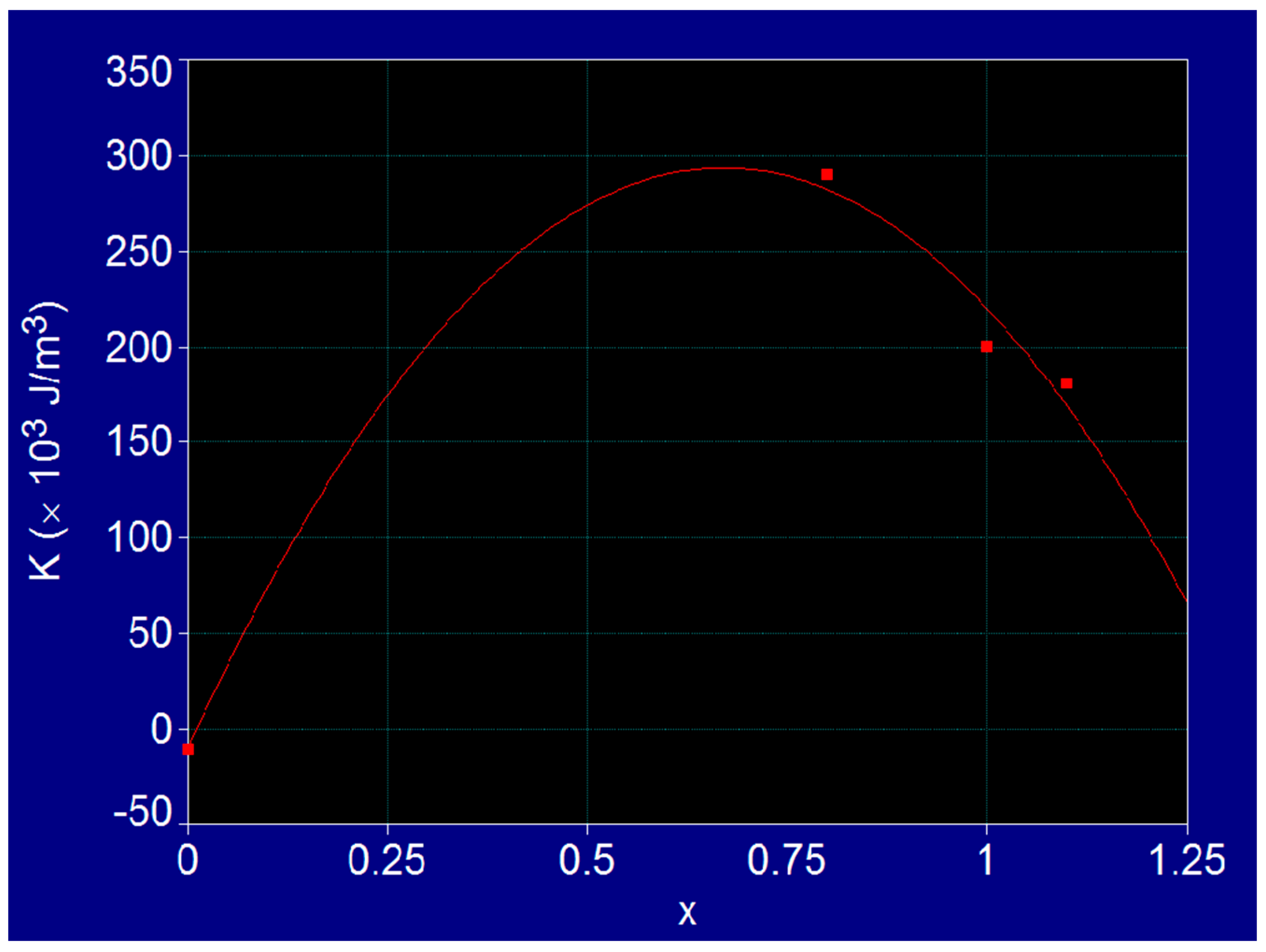Nanomaterials 11 03294 g001