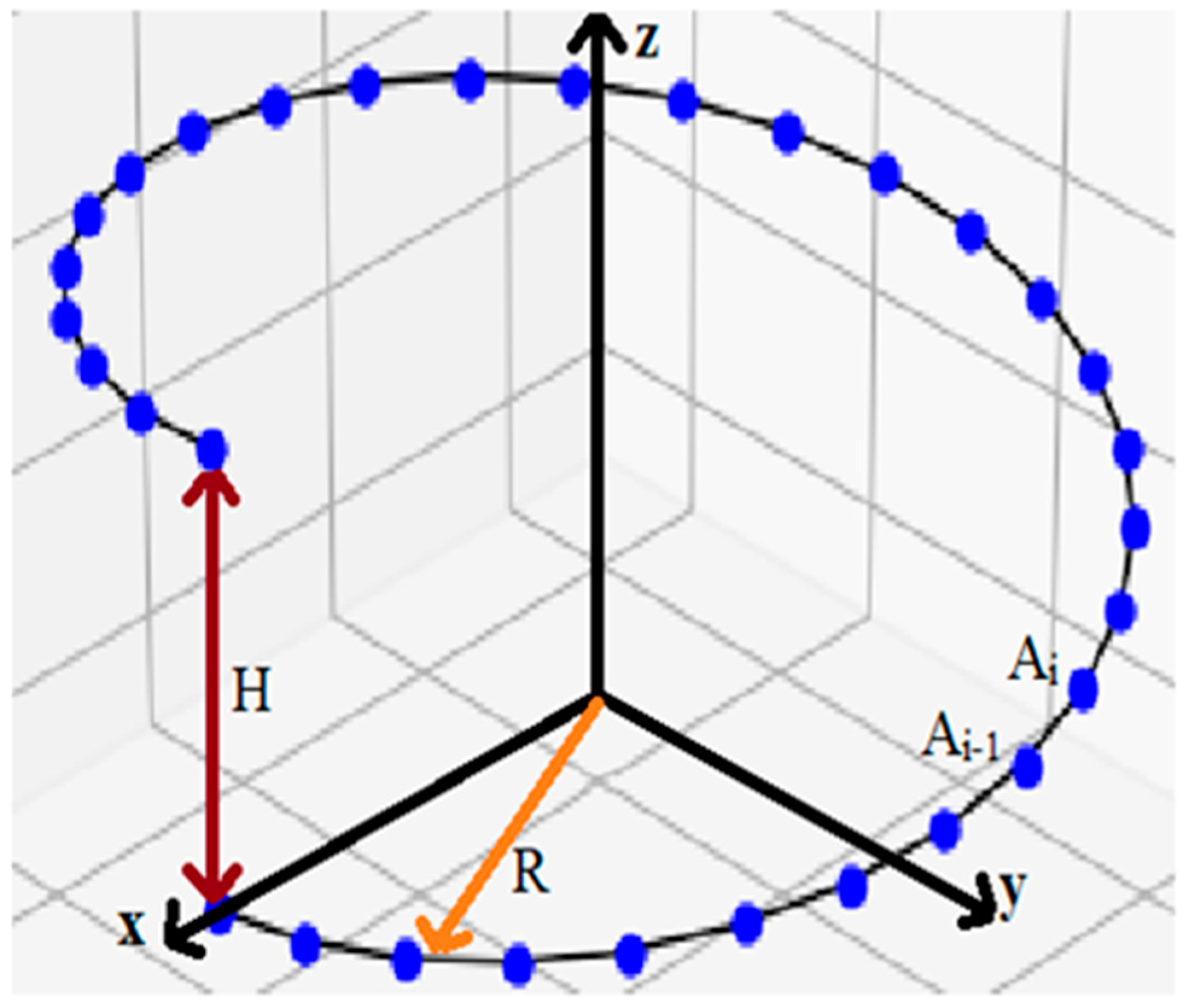 Nanomaterials 11 03299 g002