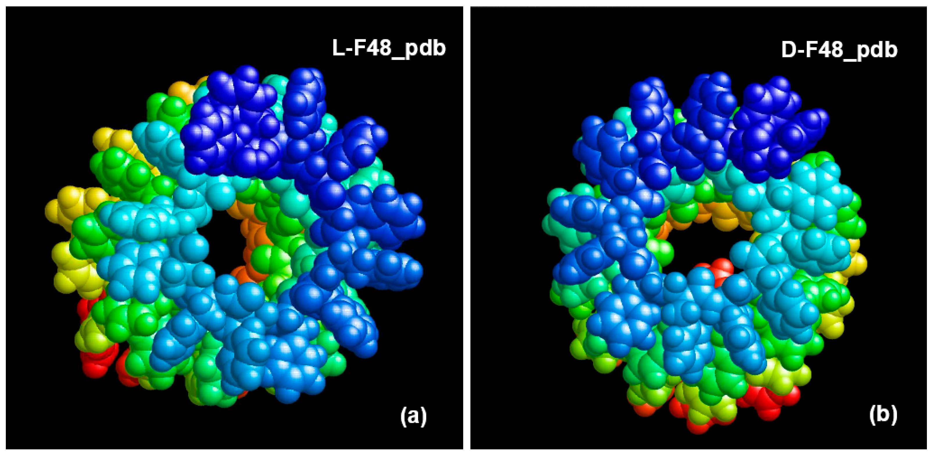 Nanomaterials 11 03299 g006