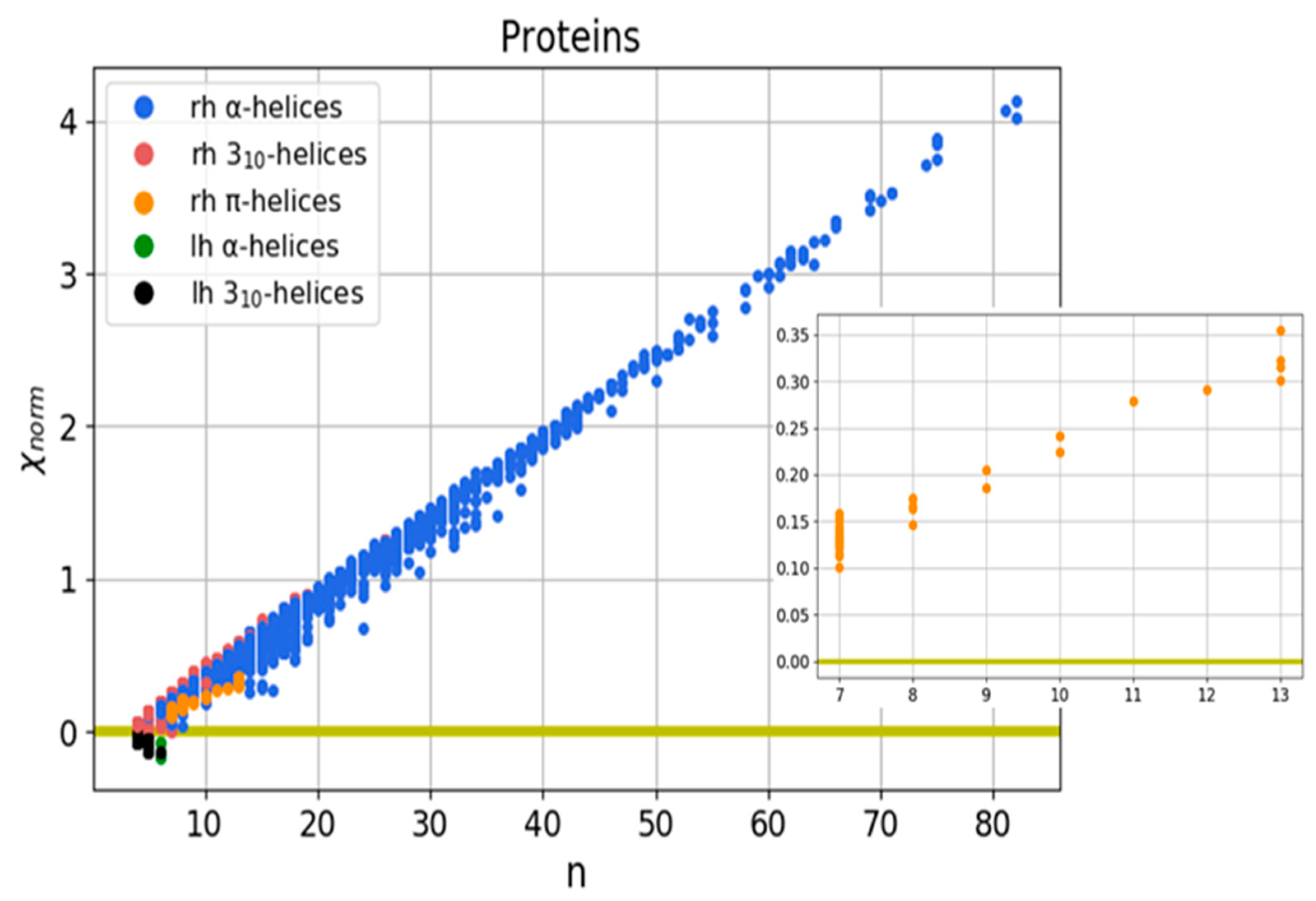 Nanomaterials 11 03299 g010