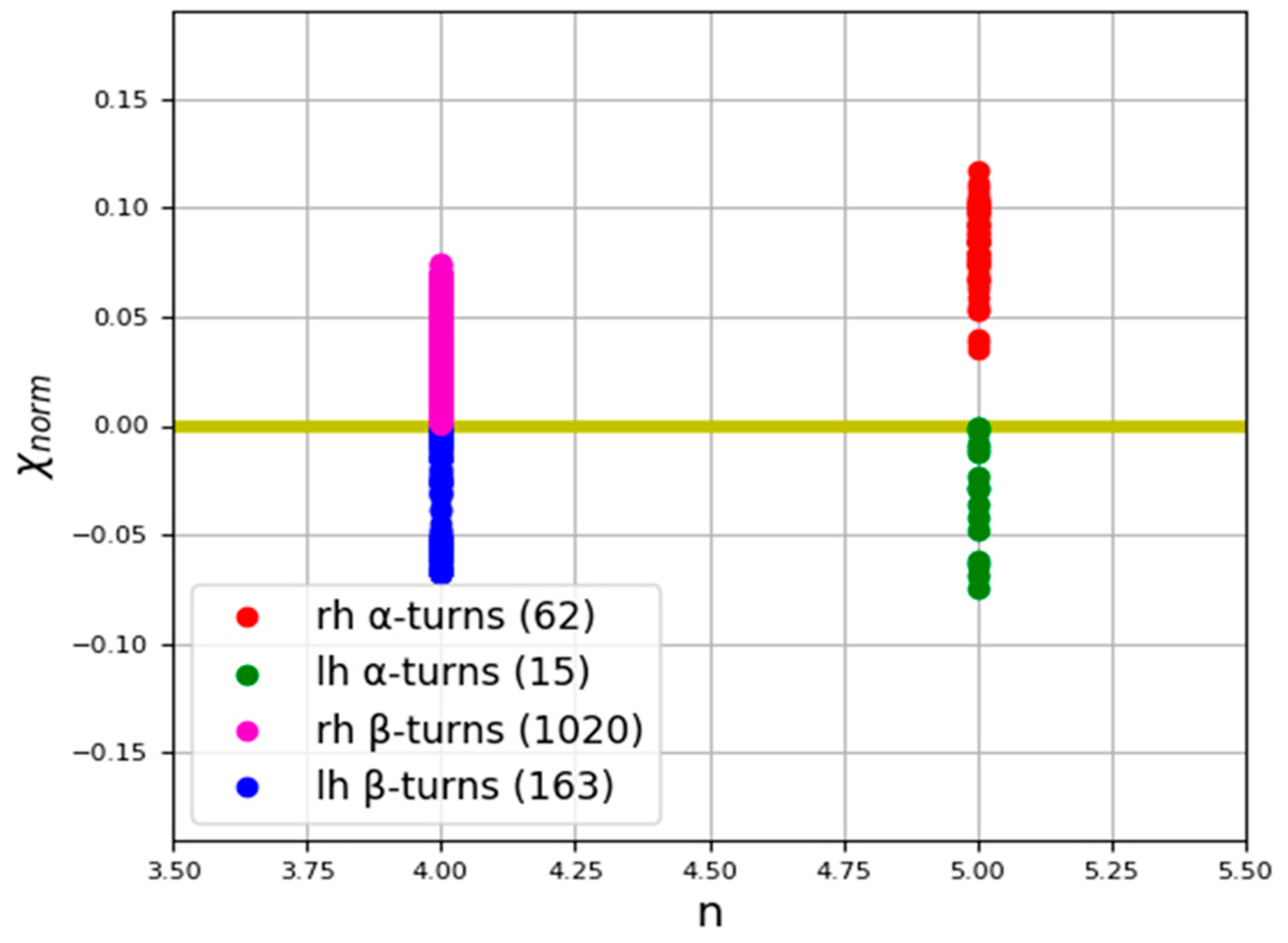 Nanomaterials 11 03299 g011