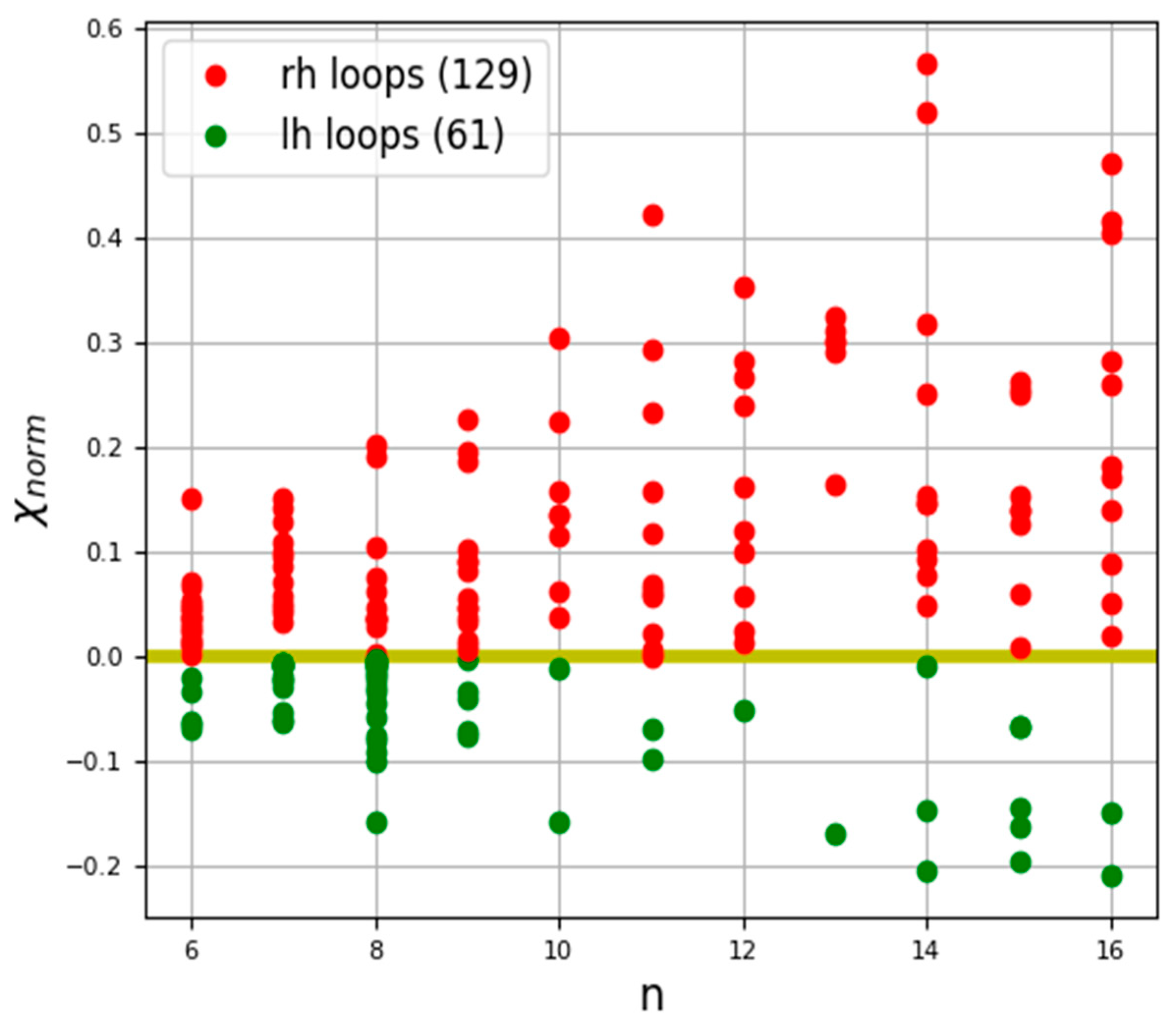 Nanomaterials 11 03299 g012