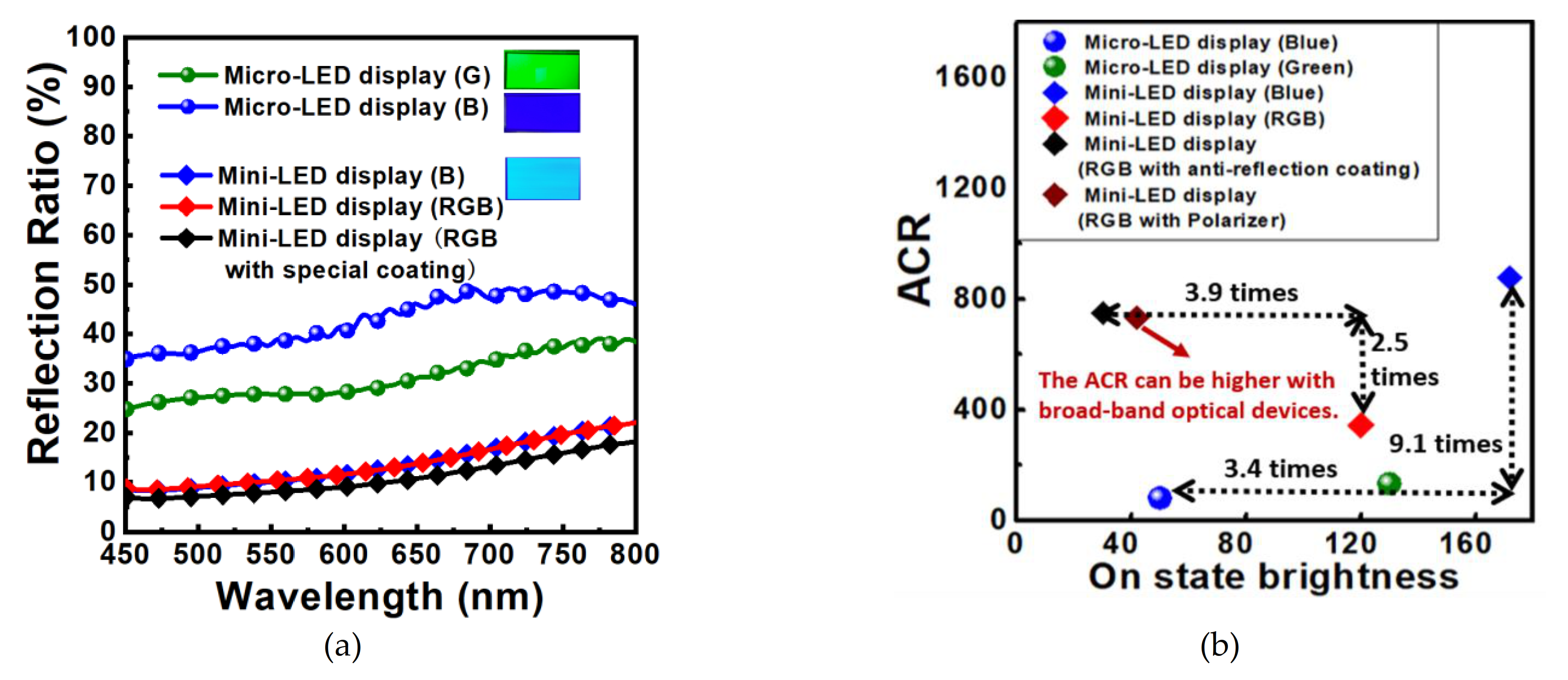 Nanomaterials 11 03304 g006