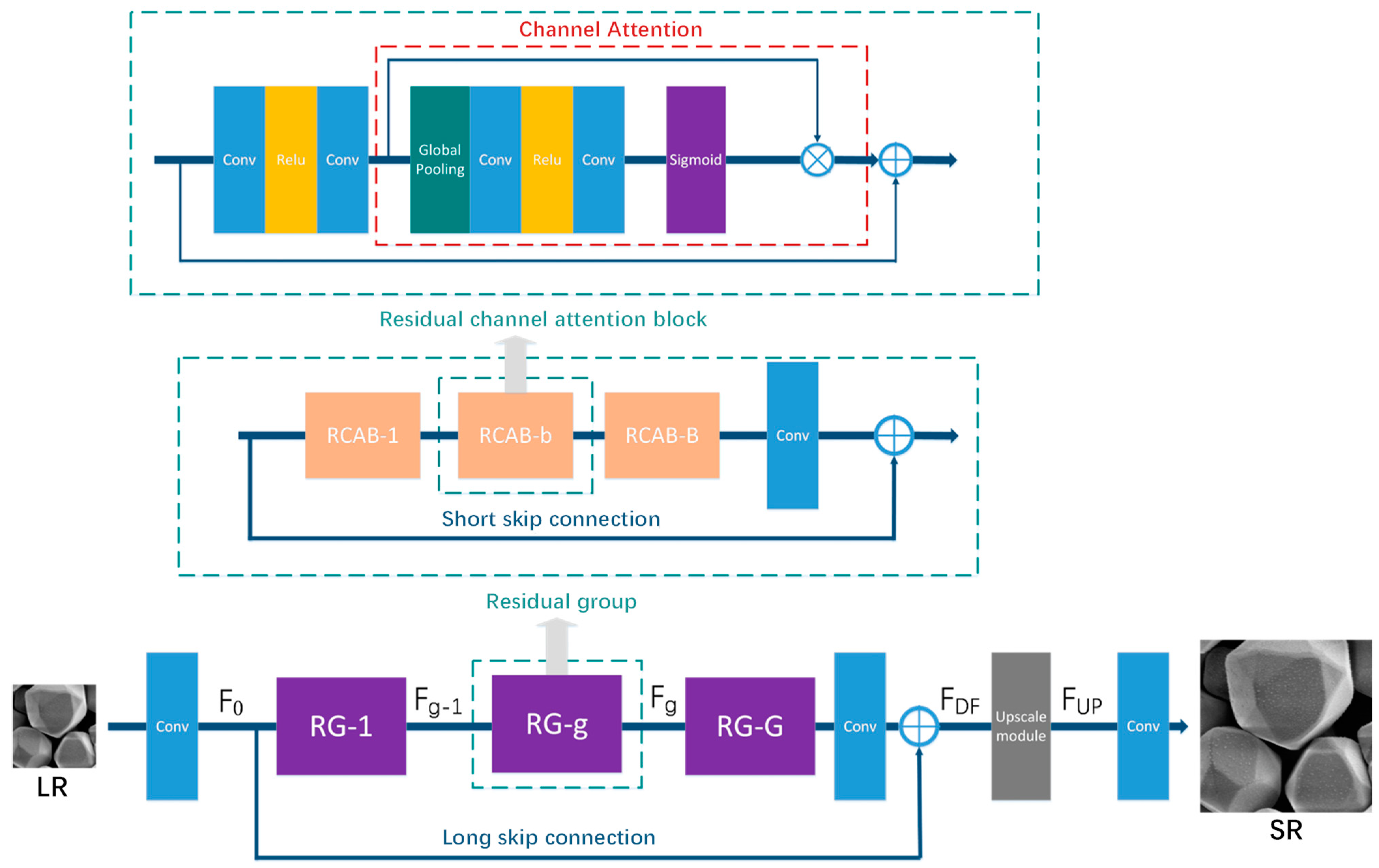 Nanomaterials 11 03305 g001
