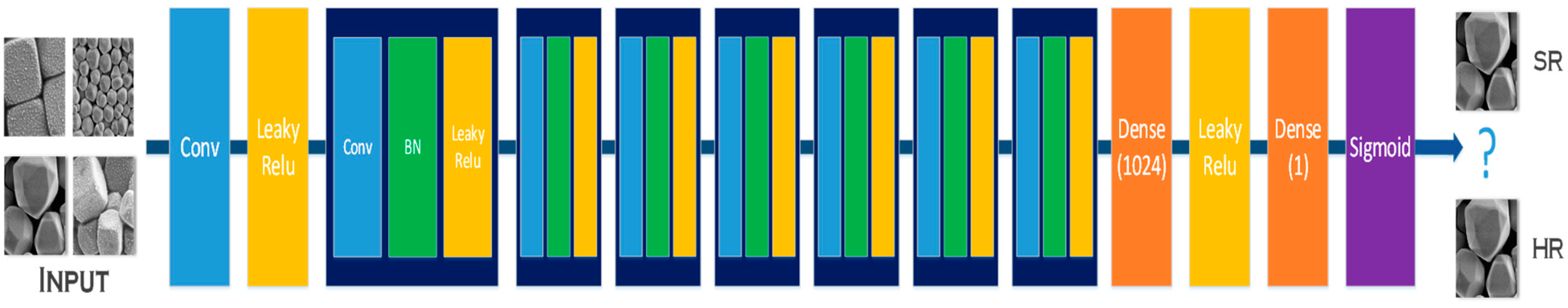 Nanomaterials 11 03305 g002