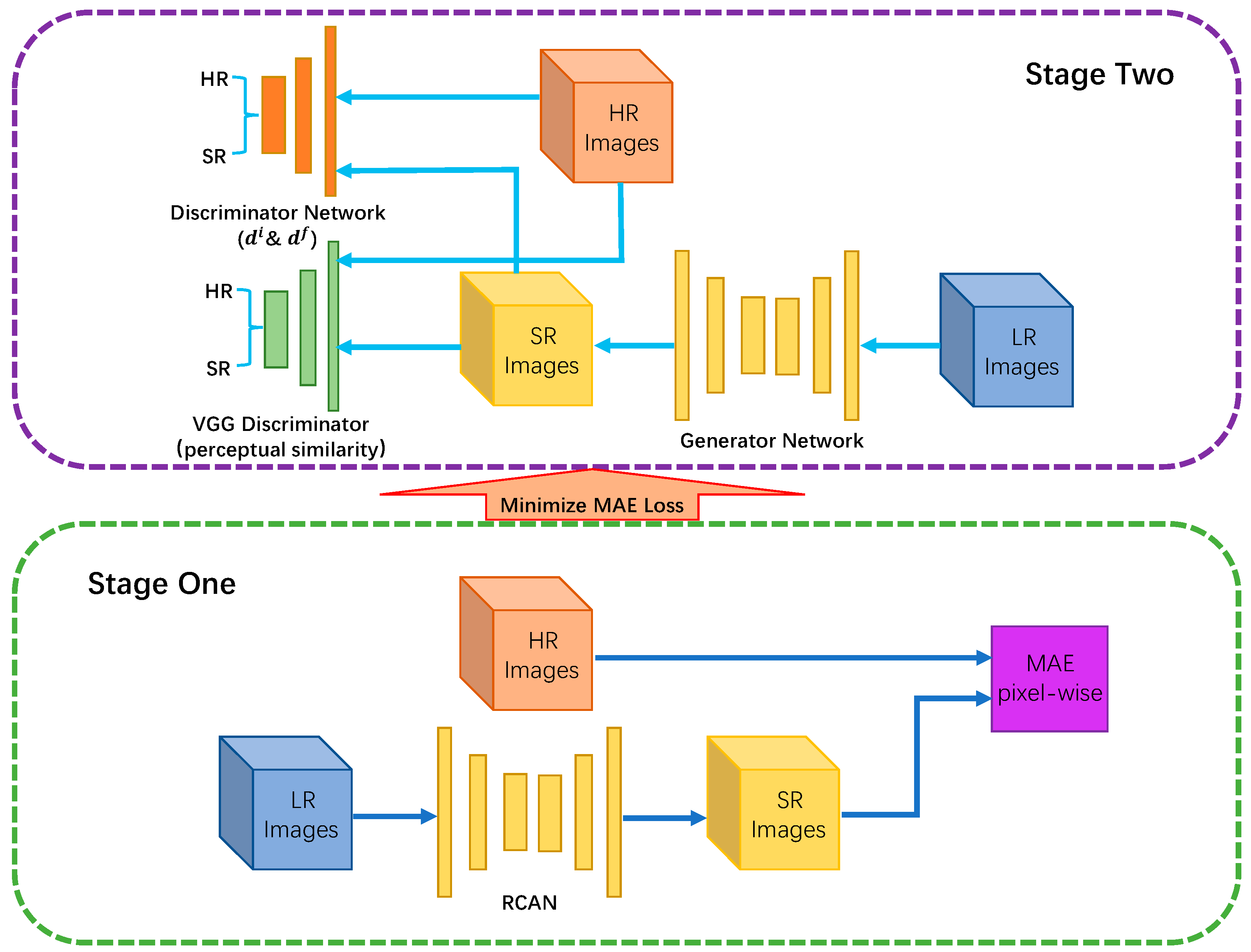 Nanomaterials 11 03305 g003