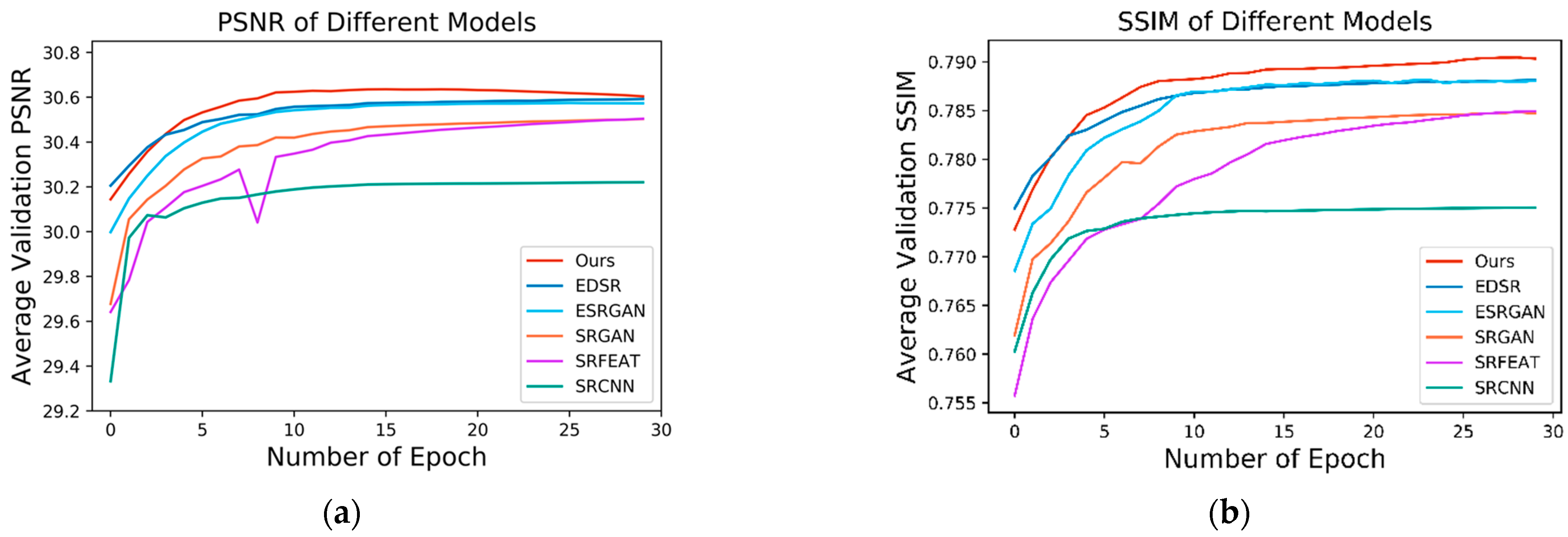 Nanomaterials 11 03305 g007