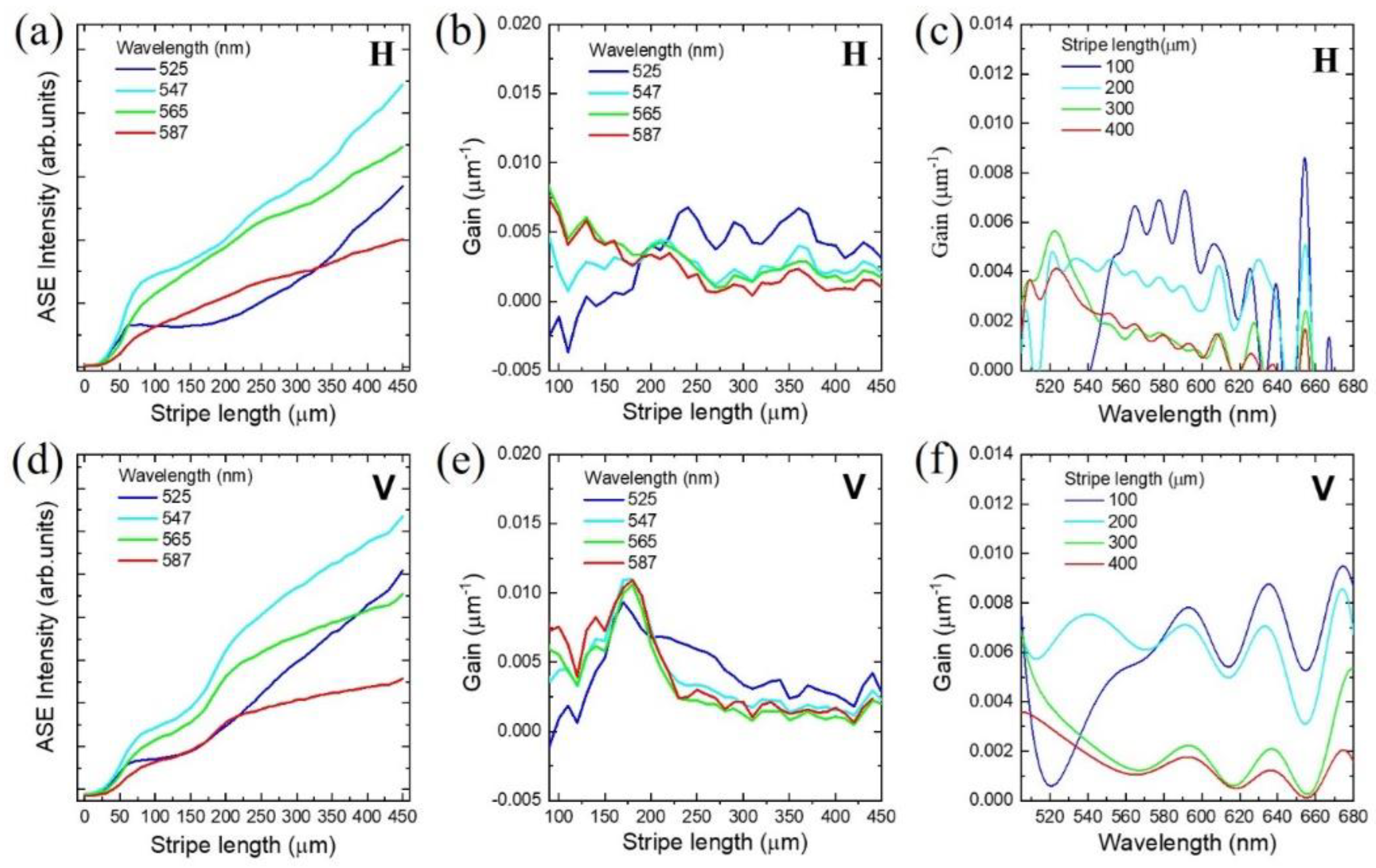 Nanomaterials 11 03309 g003 Nanomaterials 11 03309 g003