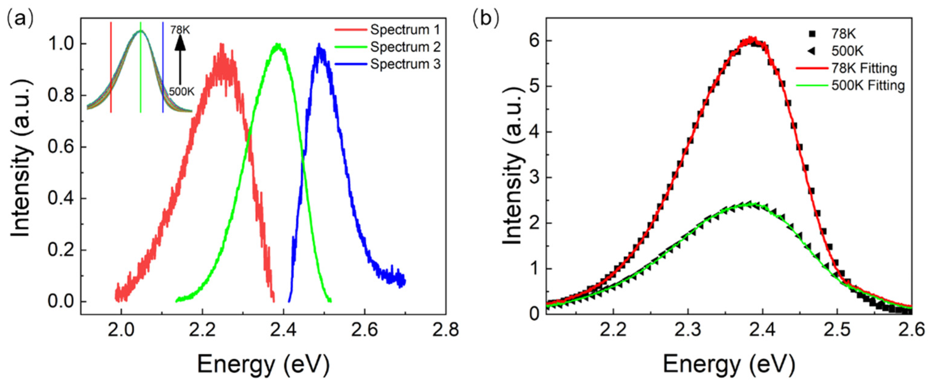 Nanomaterials 11 03310 g003 Nanomaterials 11 03310 g003