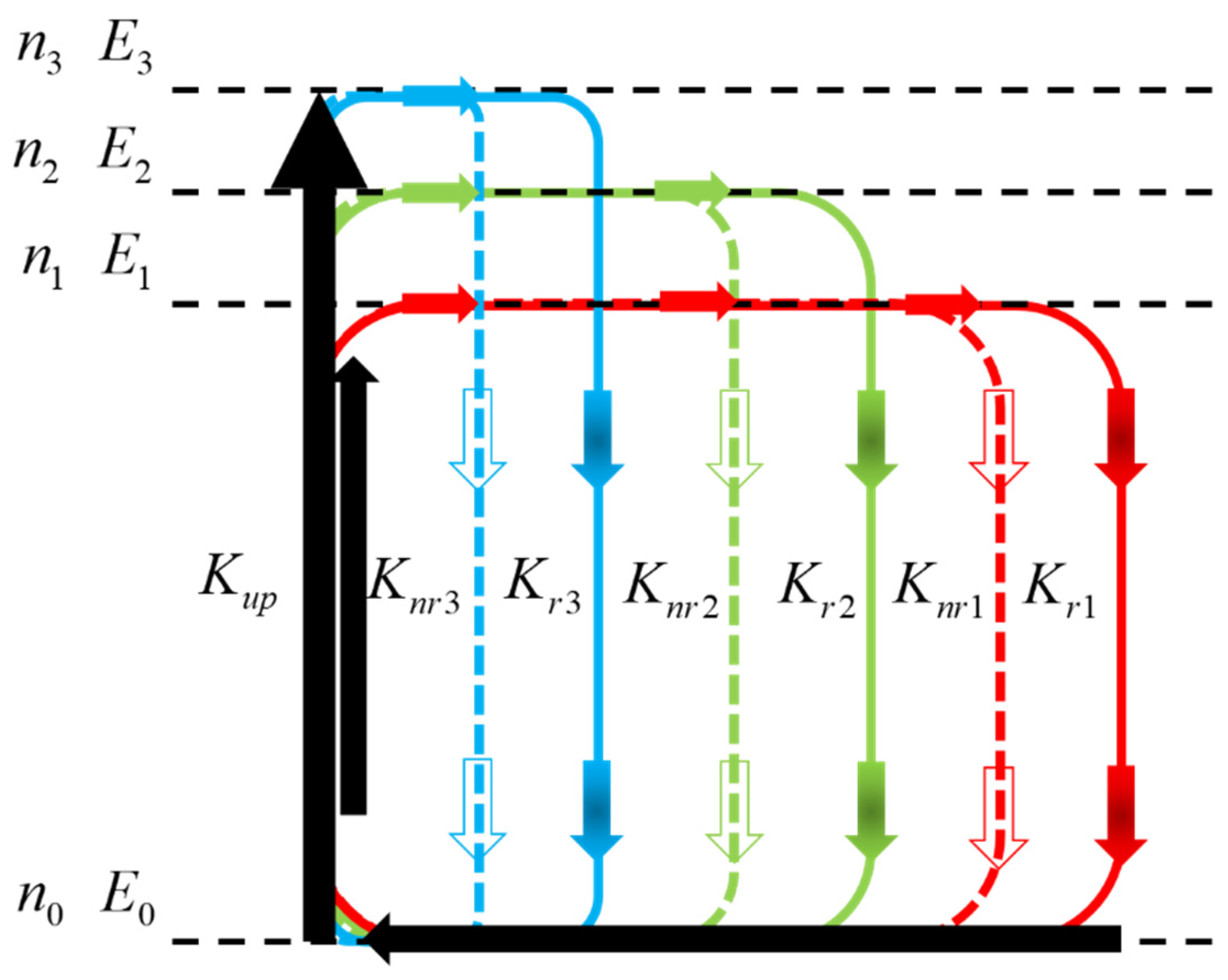 Nanomaterials 11 03310 g004 Nanomaterials 11 03310 g004