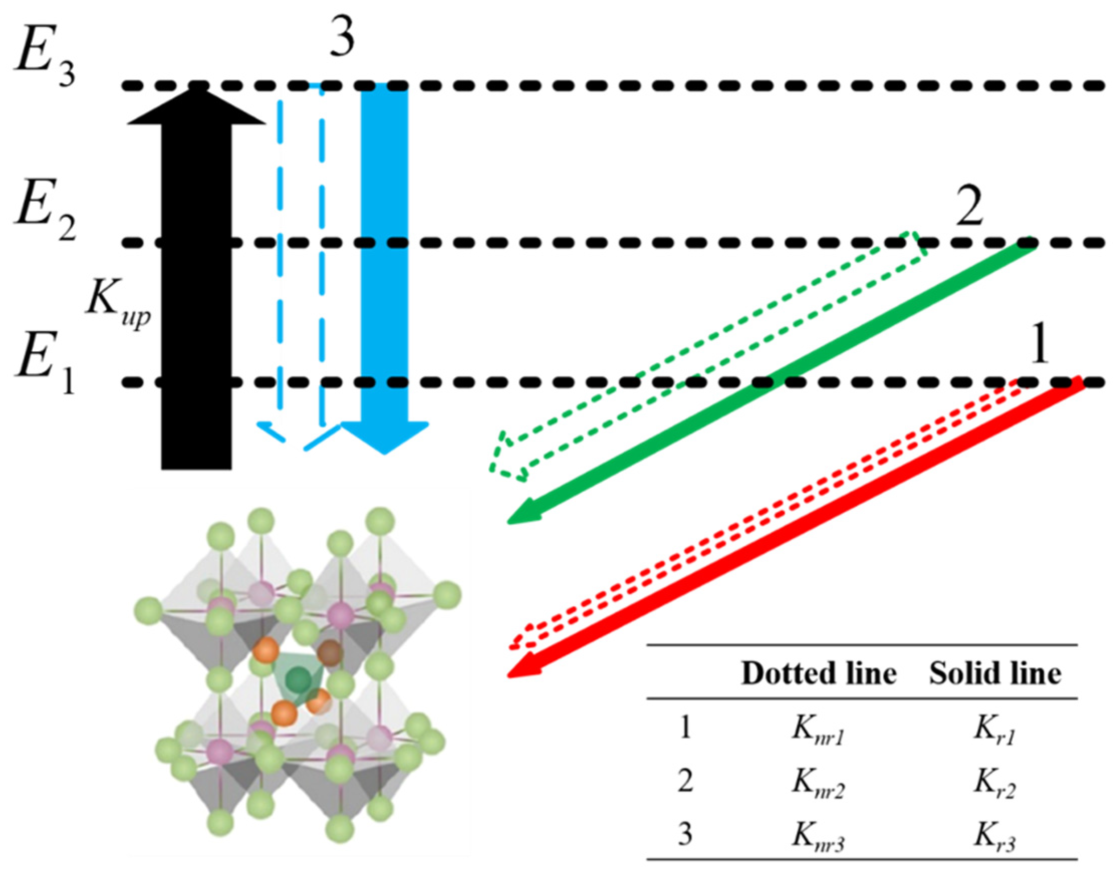 Nanomaterials 11 03310 g005 Nanomaterials 11 03310 g005