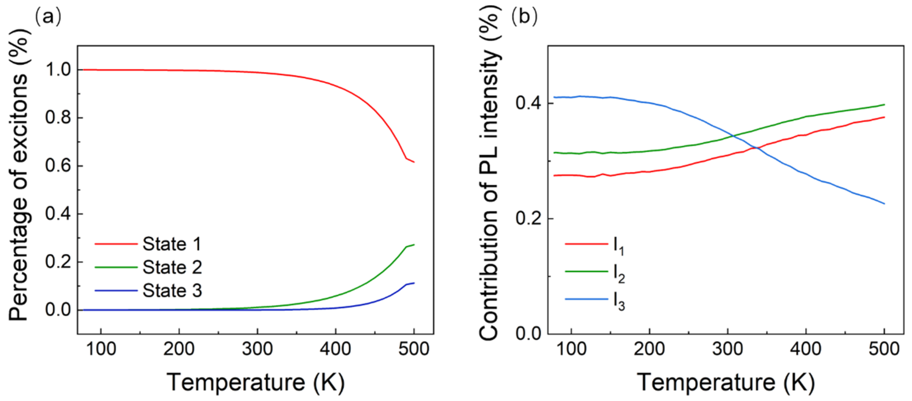 Nanomaterials 11 03310 g006 Nanomaterials 11 03310 g006