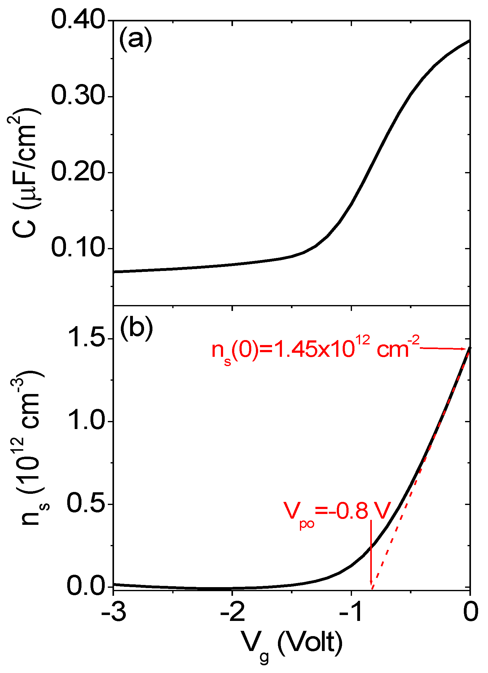 Nanomaterials 11 03316 g004