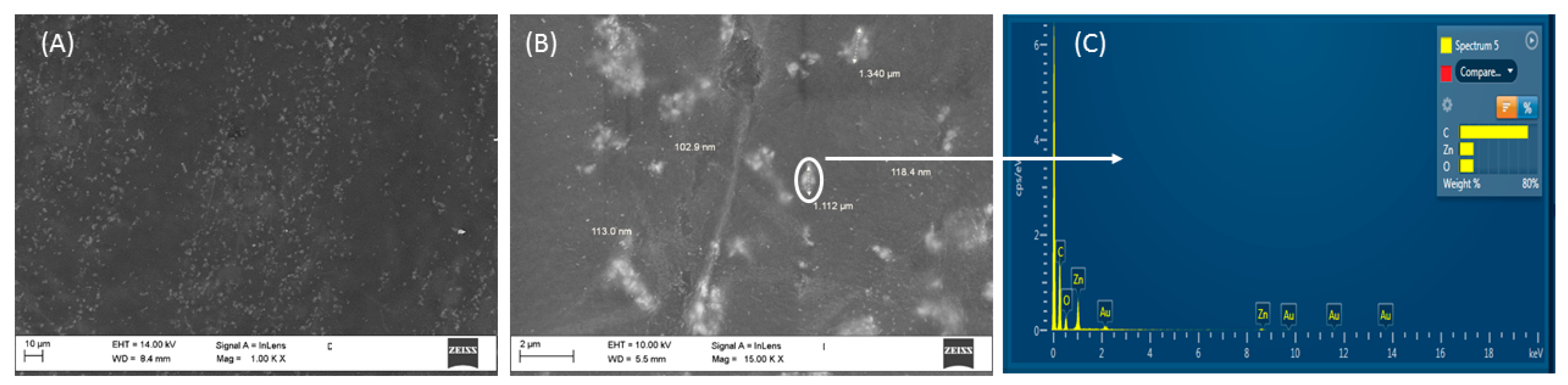 Nanomaterials 11 03320 g005