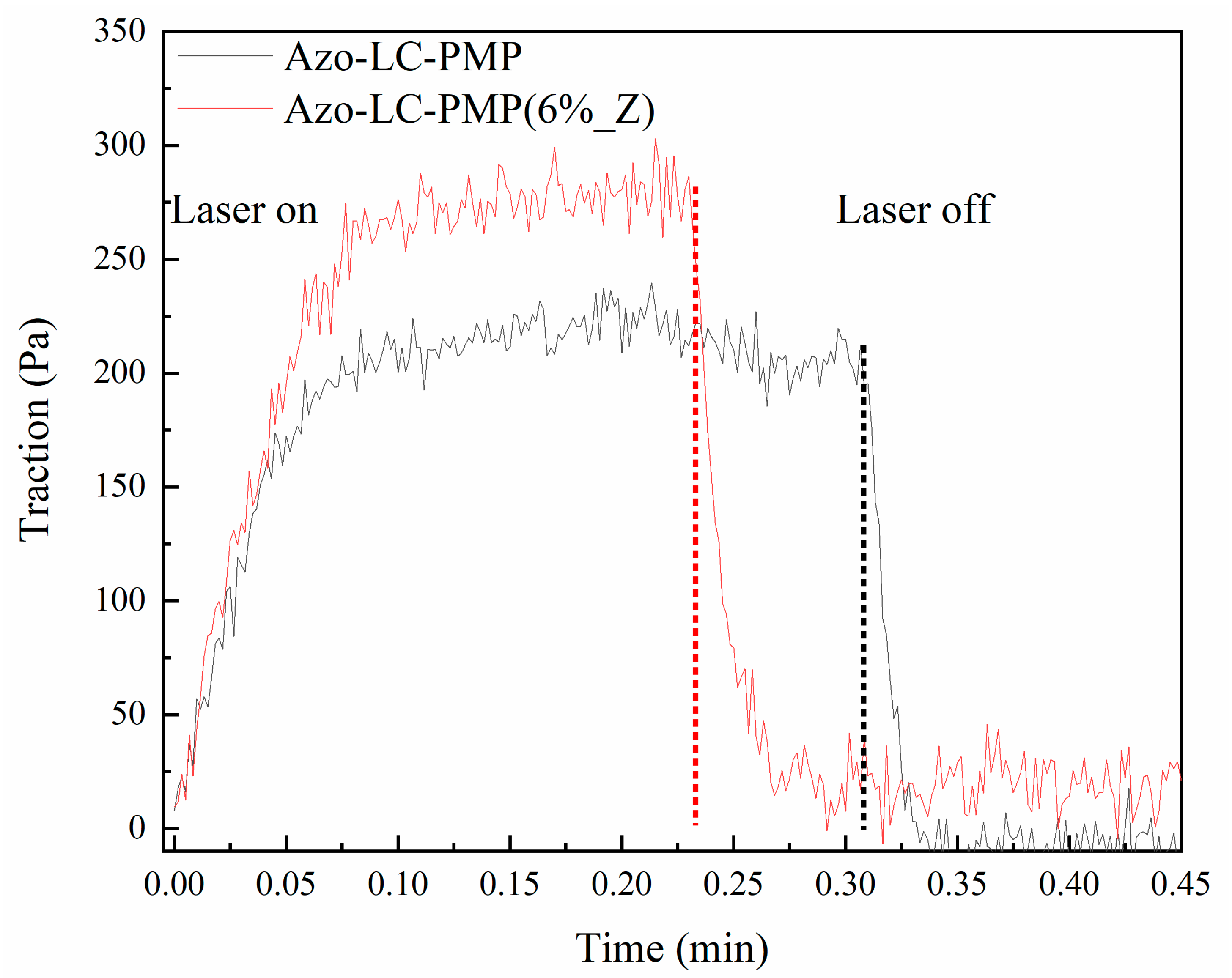 Nanomaterials 11 03320 g009