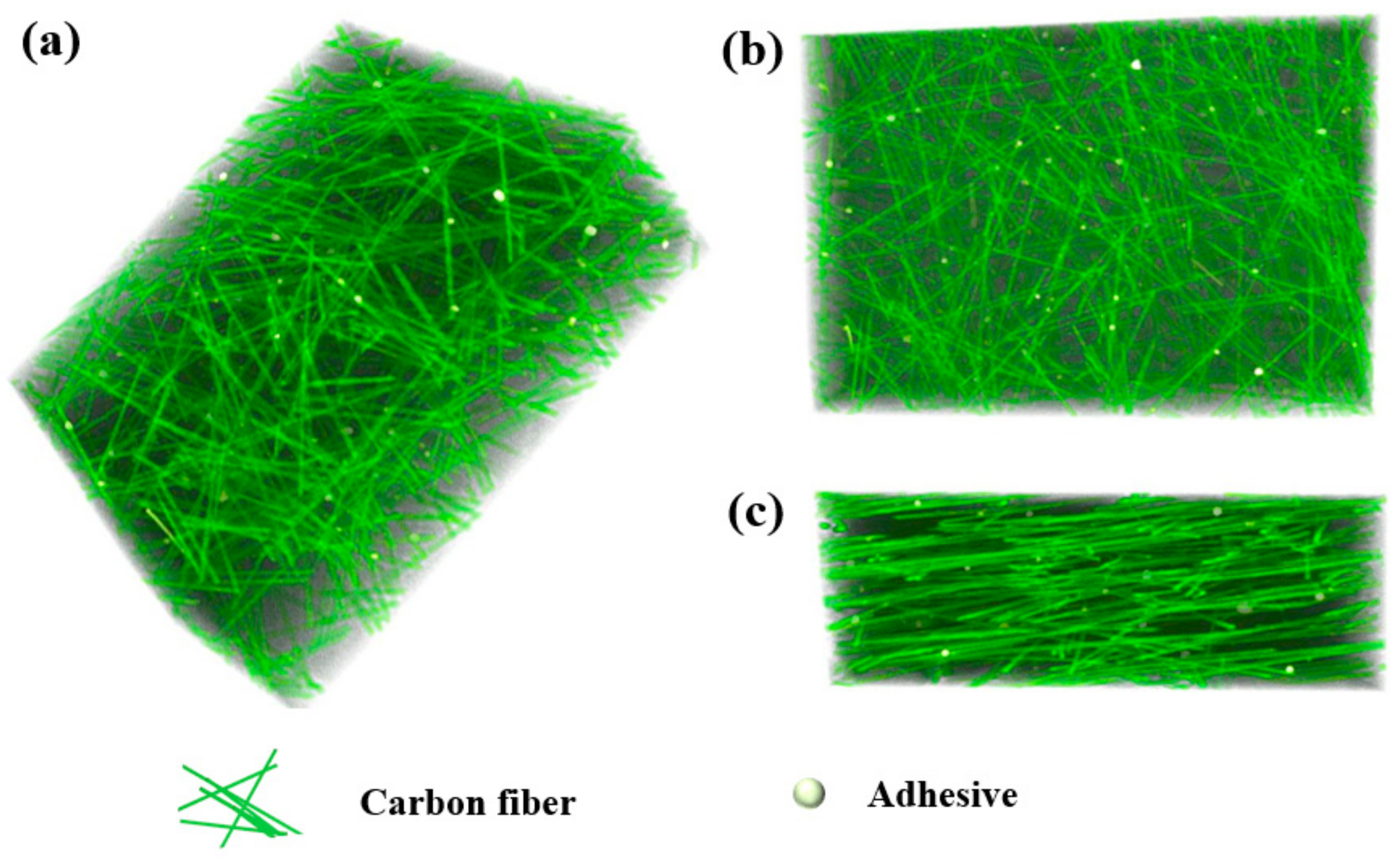 Nanomaterials 11 03321 g002