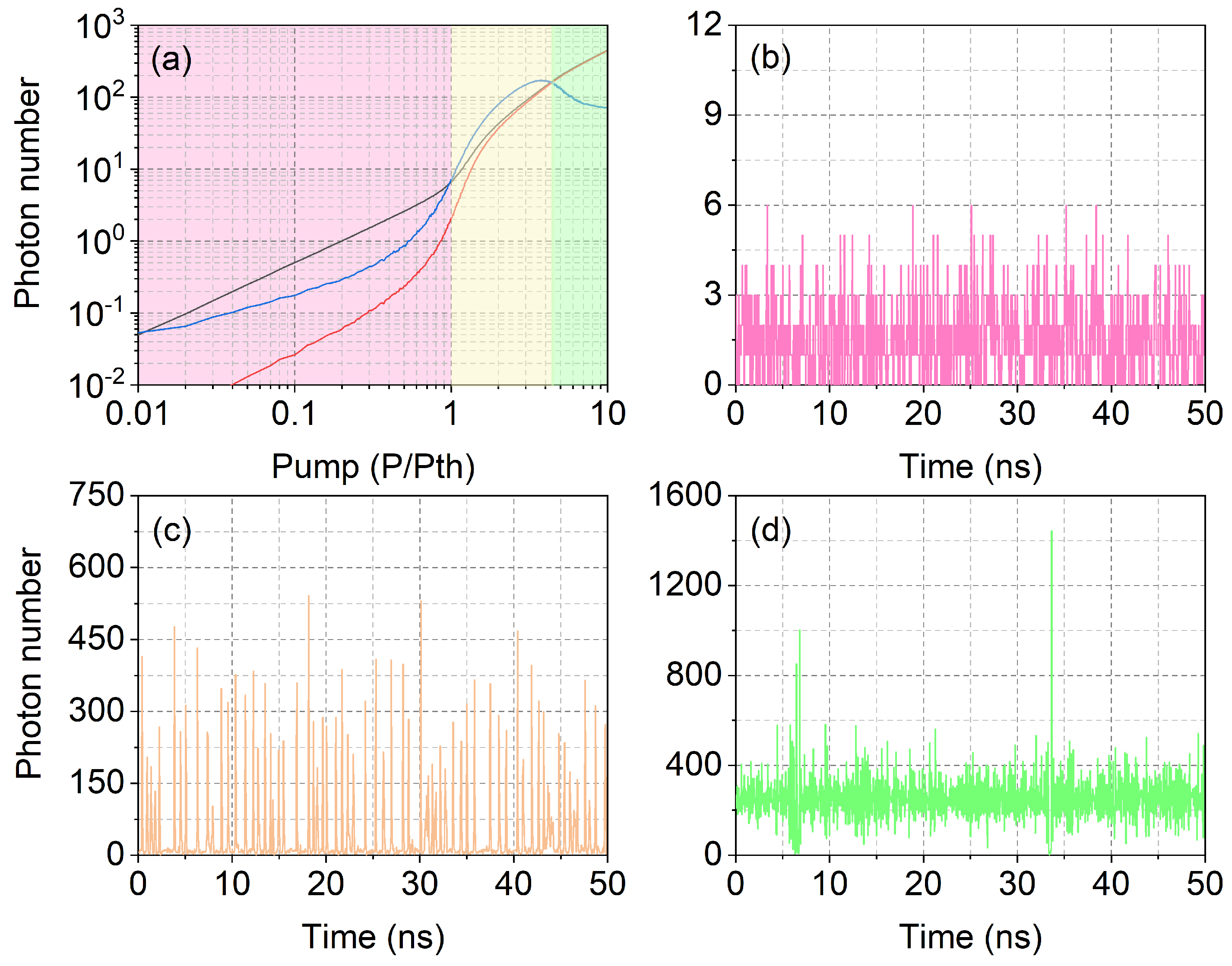 Nanomaterials 11 03325 g002