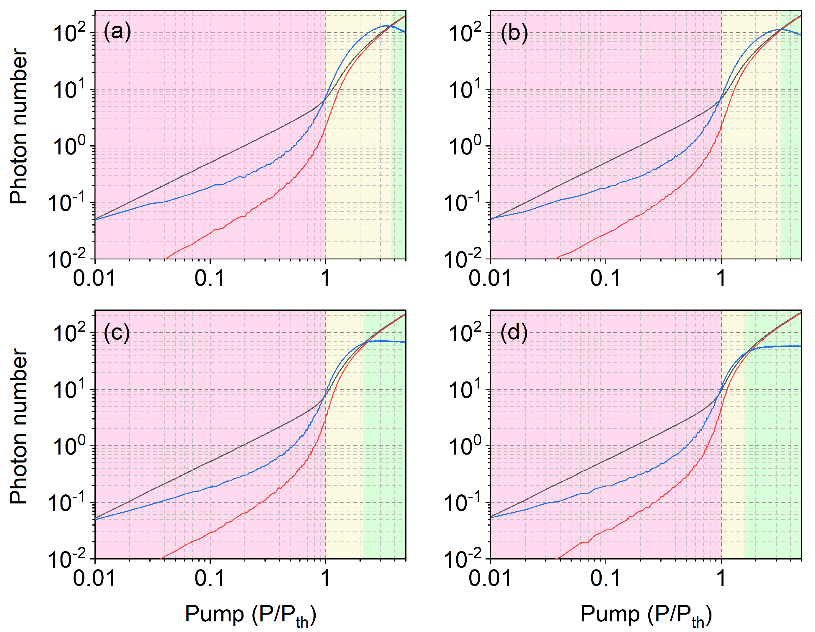 Nanomaterials 11 03325 g003