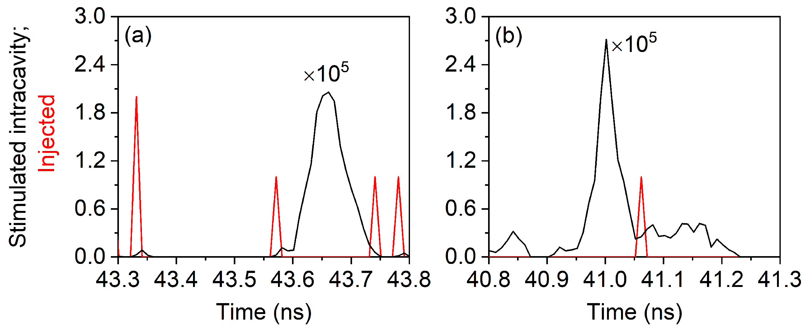 Nanomaterials 11 03325 g005