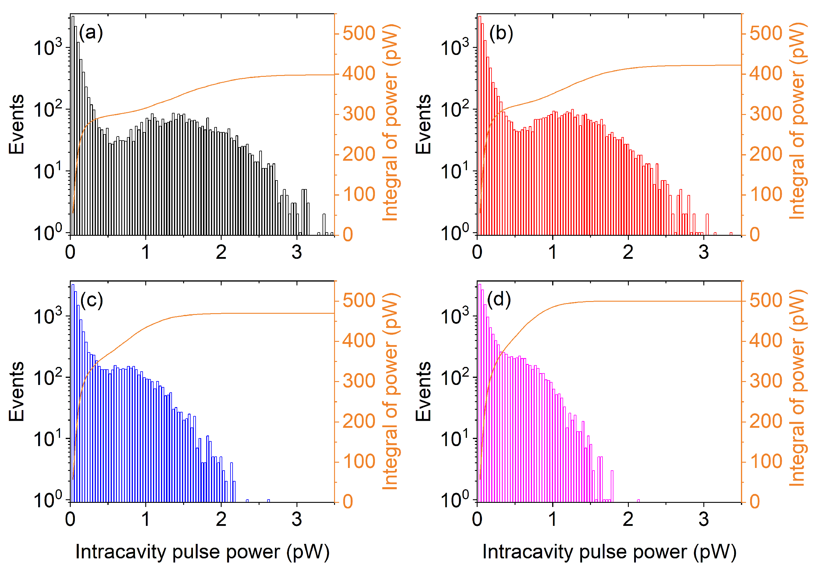 Nanomaterials 11 03325 g008