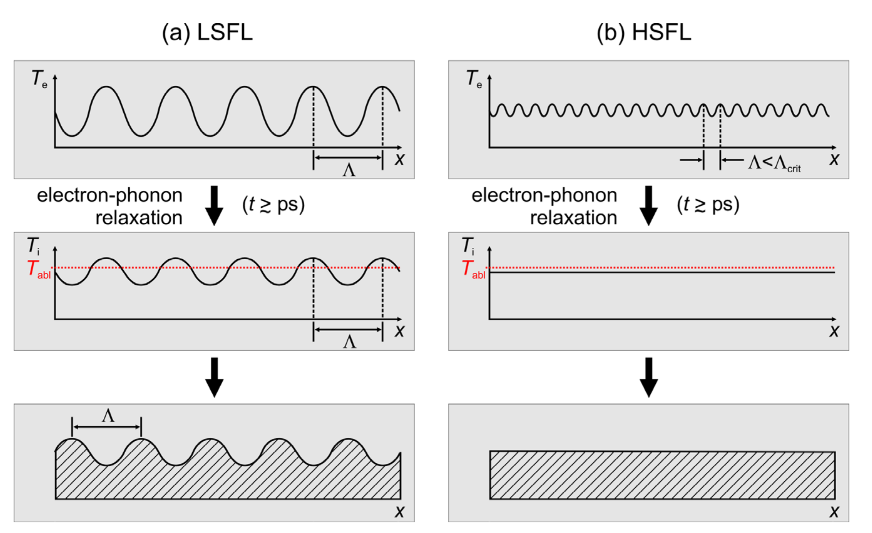 Nanomaterials 11 03326 g002 Nanomaterials 11 03326 g002