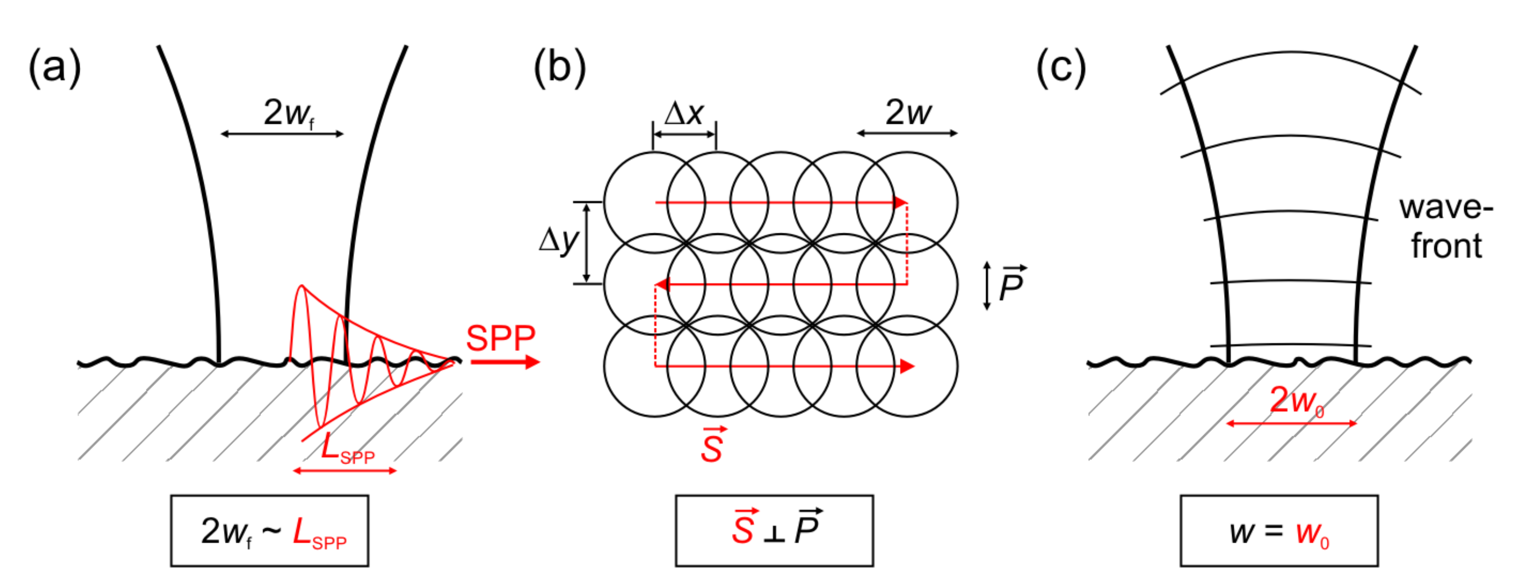 Nanomaterials 11 03326 g004 Nanomaterials 11 03326 g004