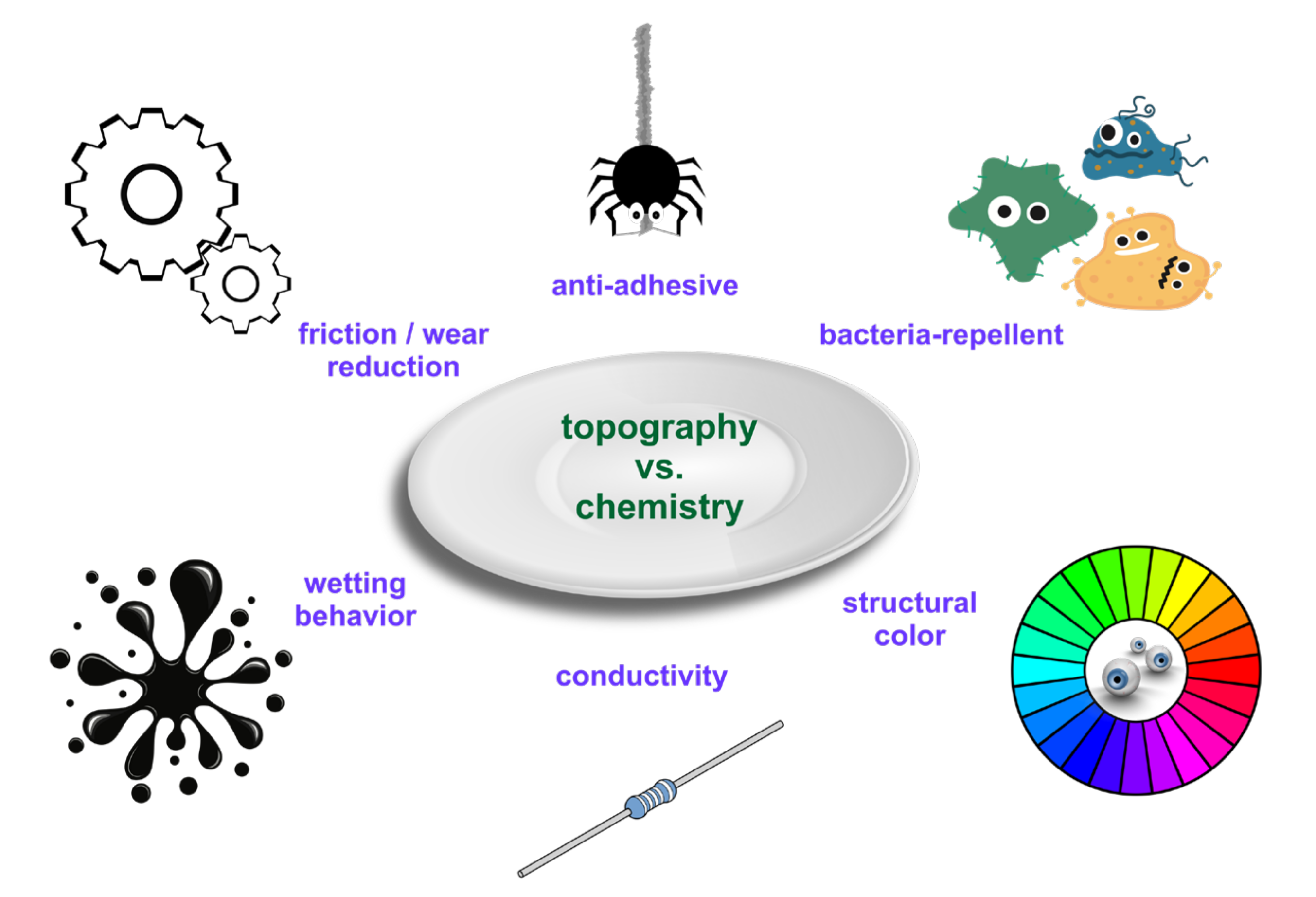 Nanomaterials 11 03326 g005 Nanomaterials 11 03326 g005