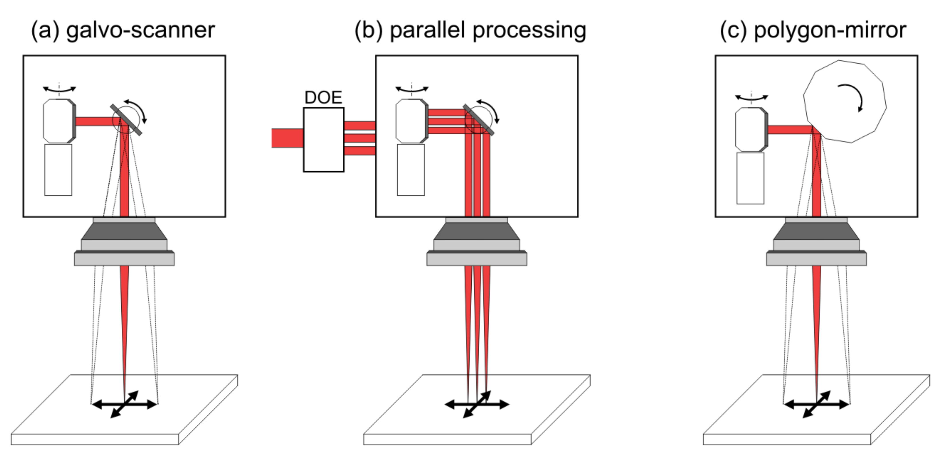 Nanomaterials 11 03326 g008 Nanomaterials 11 03326 g008