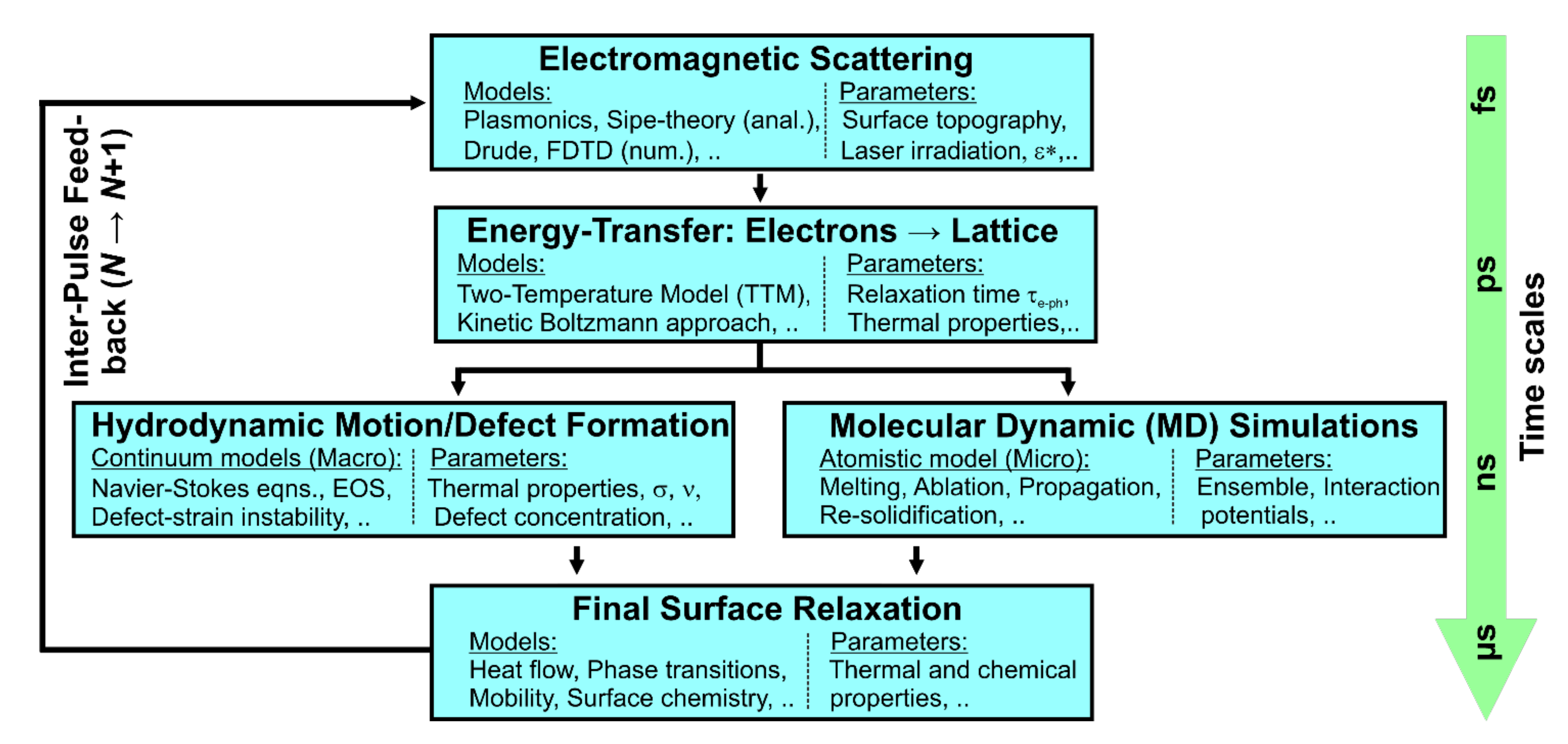 Nanomaterials 11 03326 g009 Nanomaterials 11 03326 g009