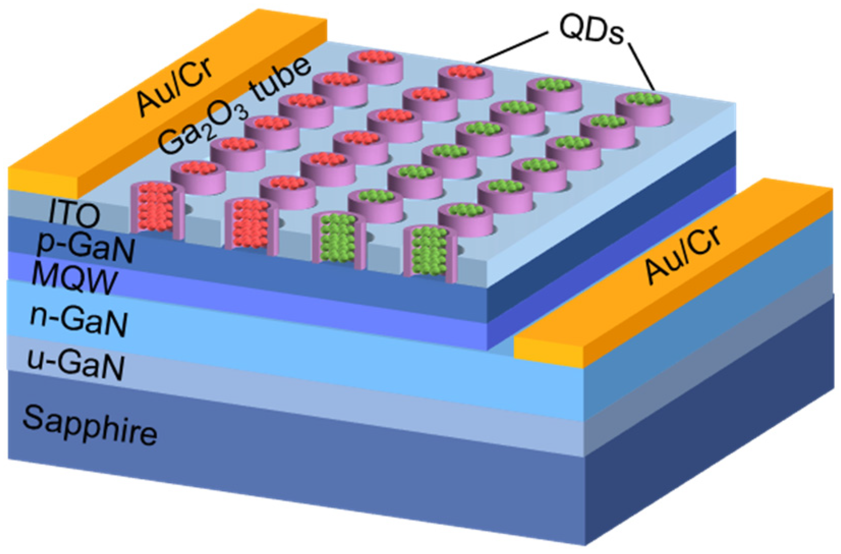 Nanomaterials 11 03327 g008