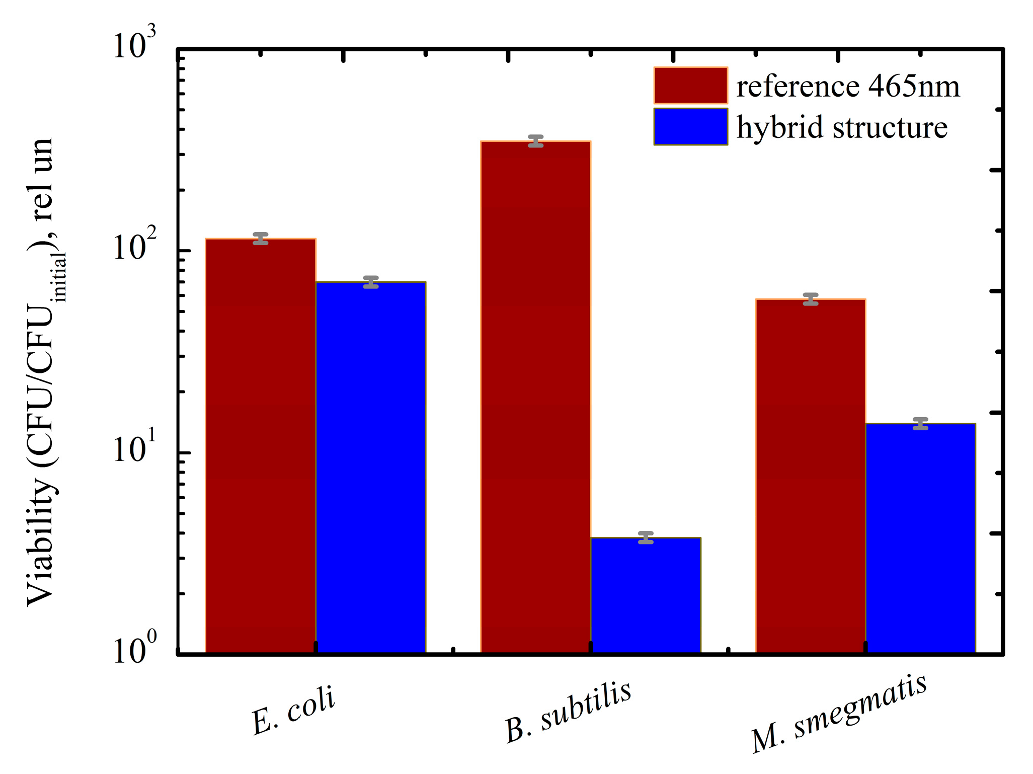 Nanomaterials 11 03331 g004