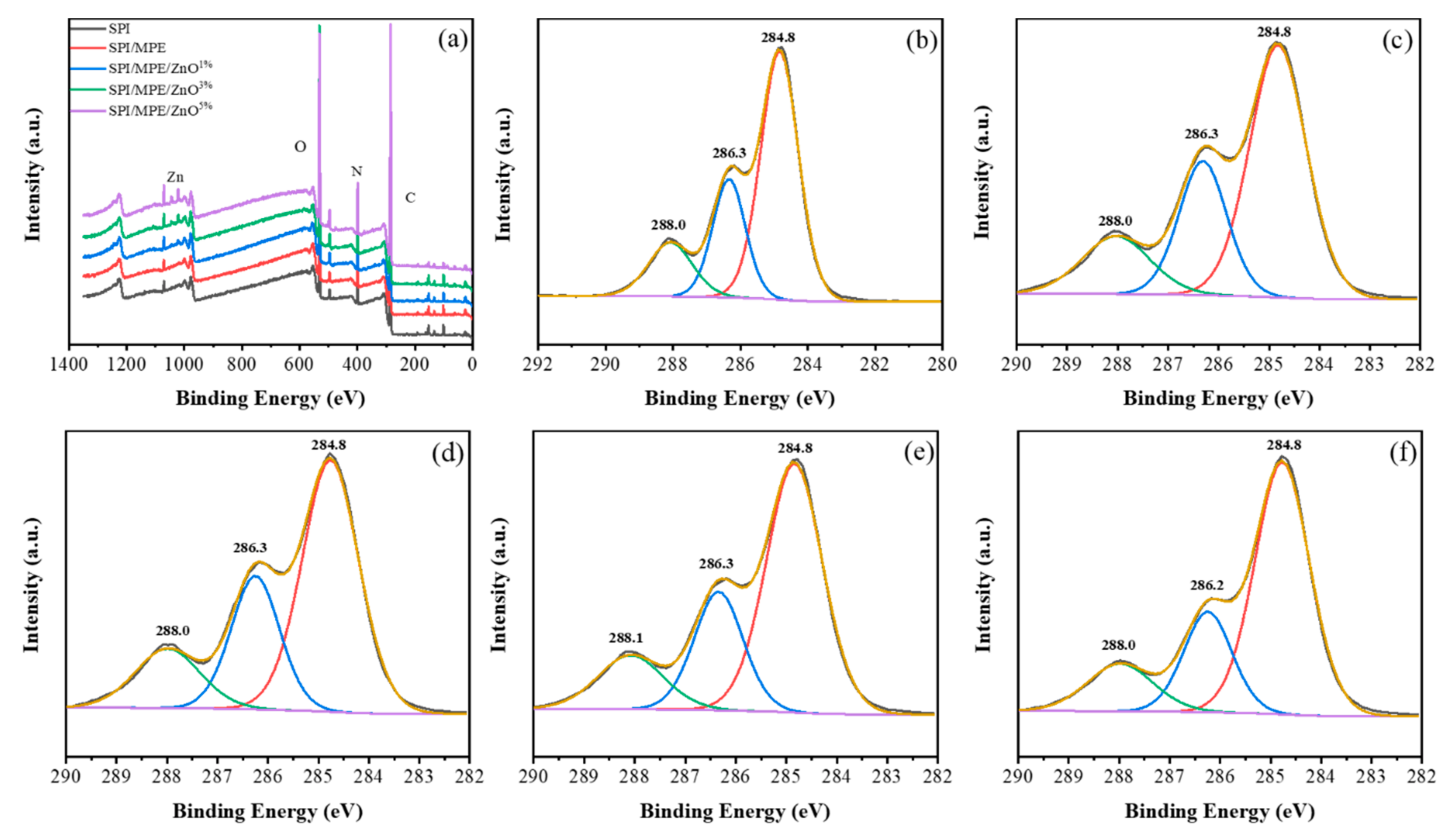 Nanomaterials 11 03337 g006