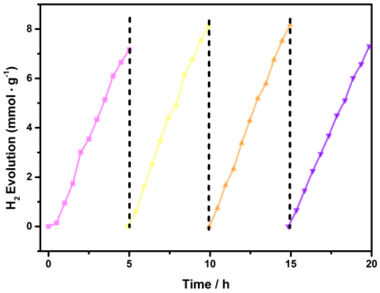 Nanomaterials 11 03341 g012