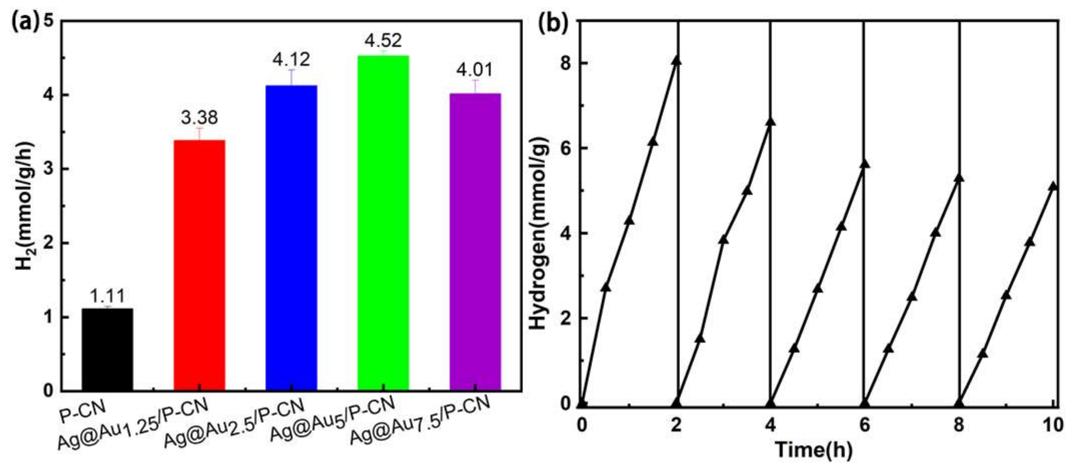 Nanomaterials 11 03347 g005 Nanomaterials 11 03347 g005