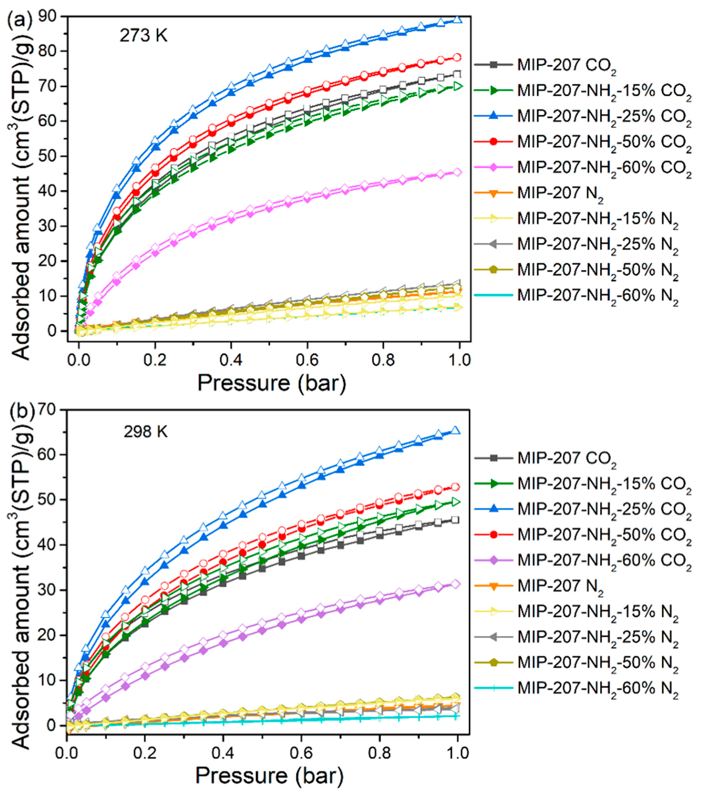 Nanomaterials 11 03348 g004