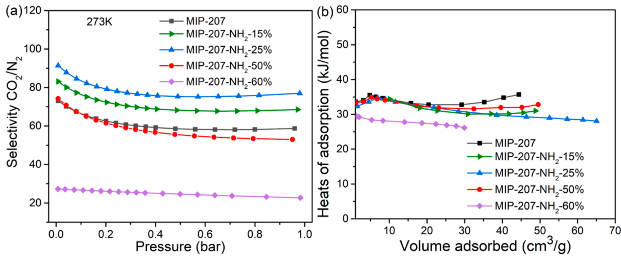 Nanomaterials 11 03348 g005