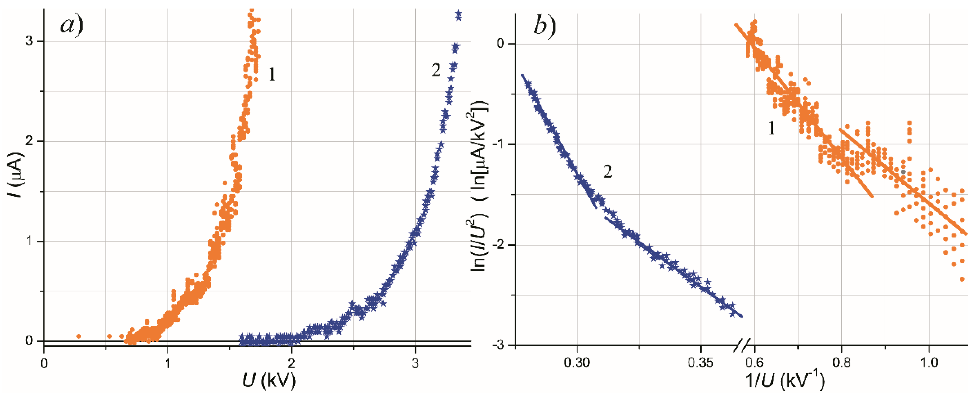 Nanomaterials 11 03350 g001