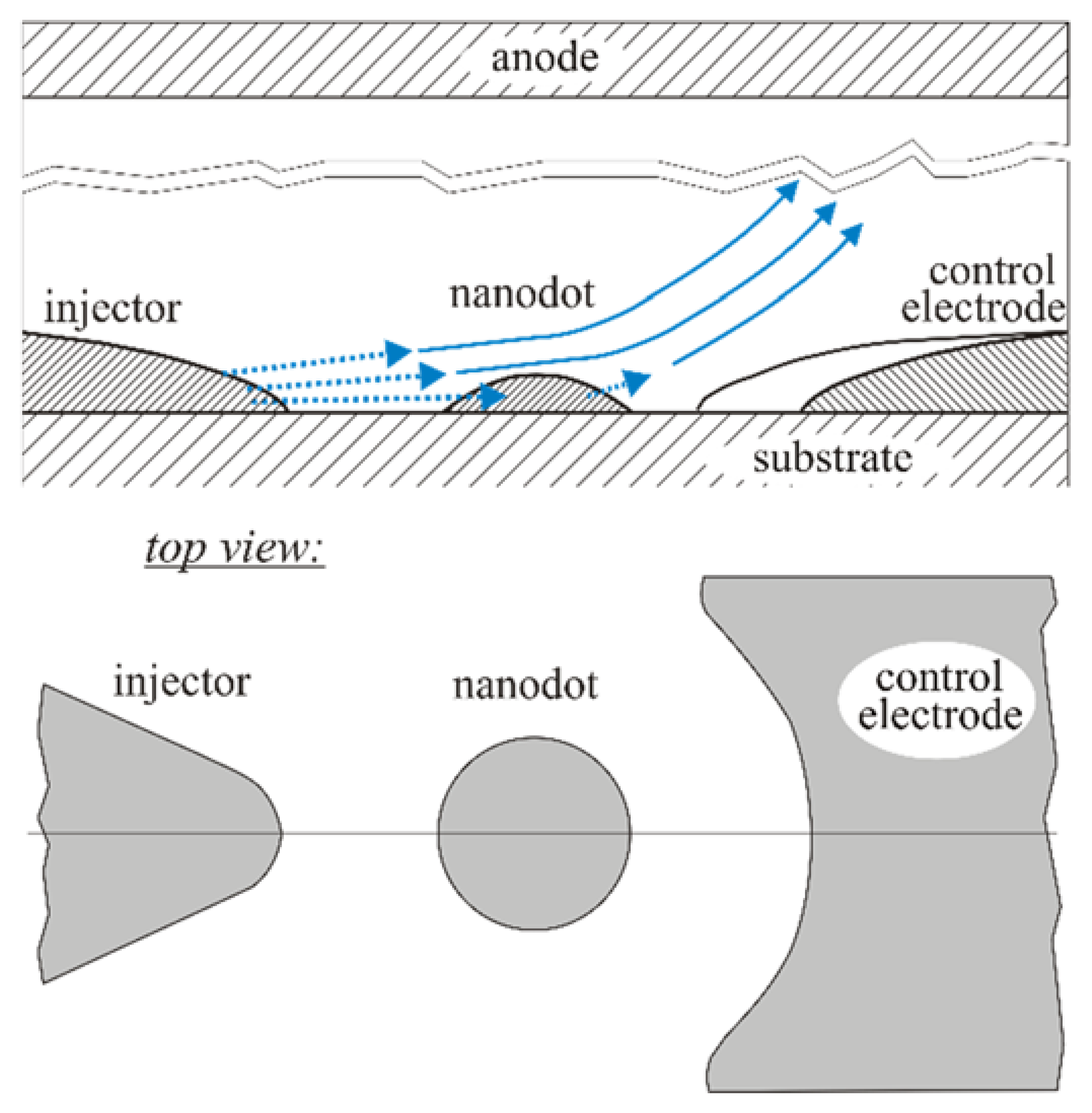 Nanomaterials 11 03350 g011
