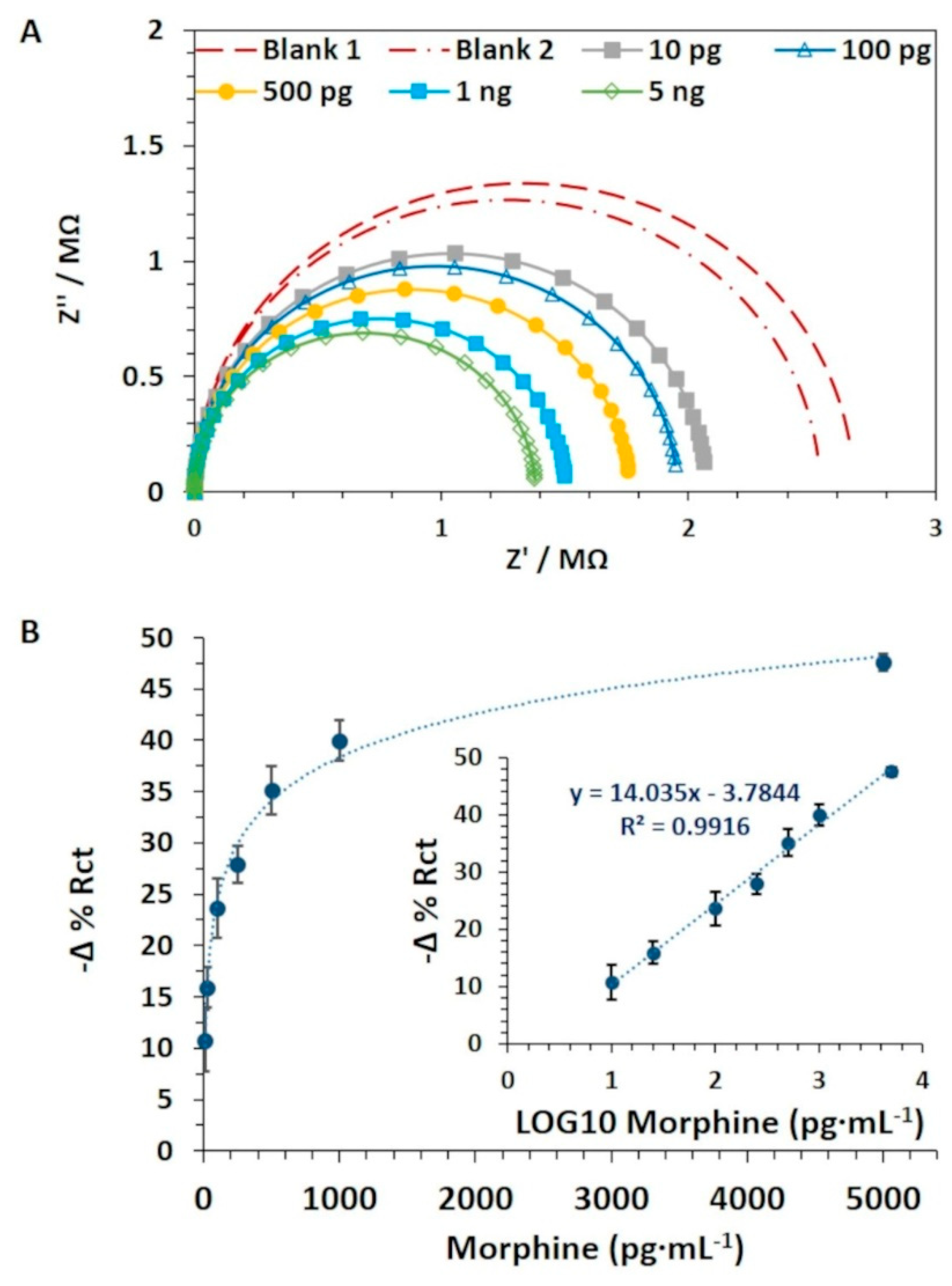 Nanomaterials 11 03360 g004 Nanomaterials 11 03360 g004